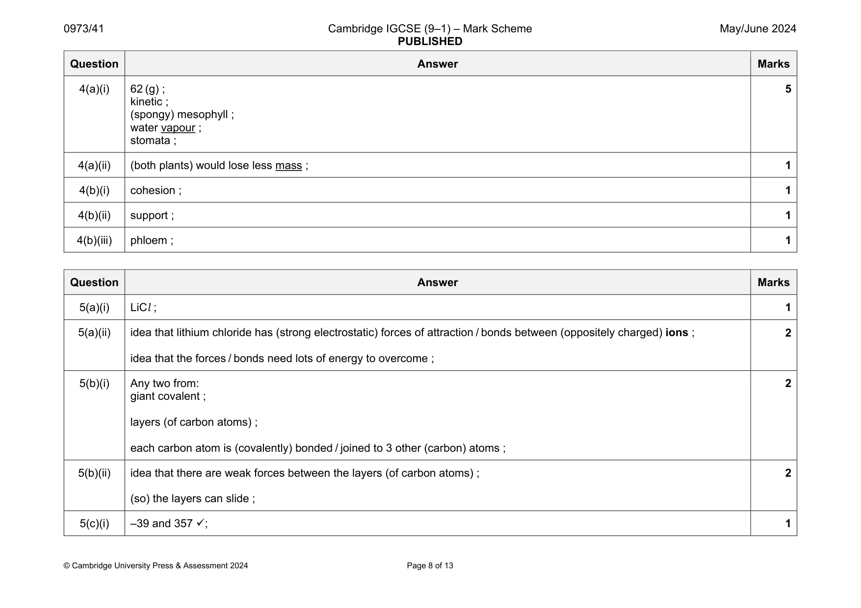 Mark scheme, page 8 of 13