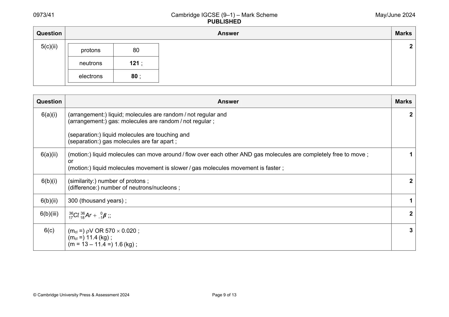 Mark scheme, page 9 of 13