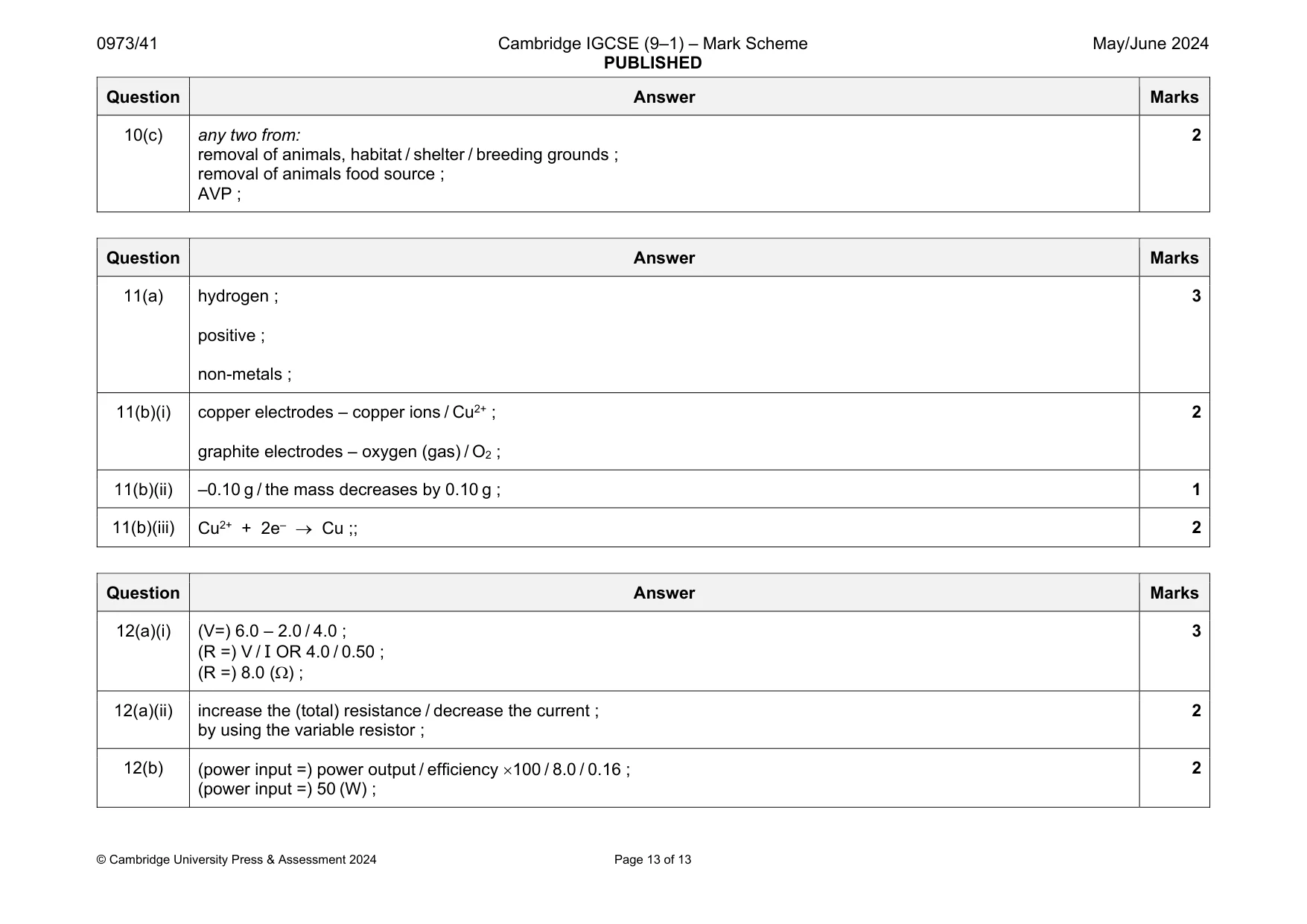 Mark scheme, page 13 of 13