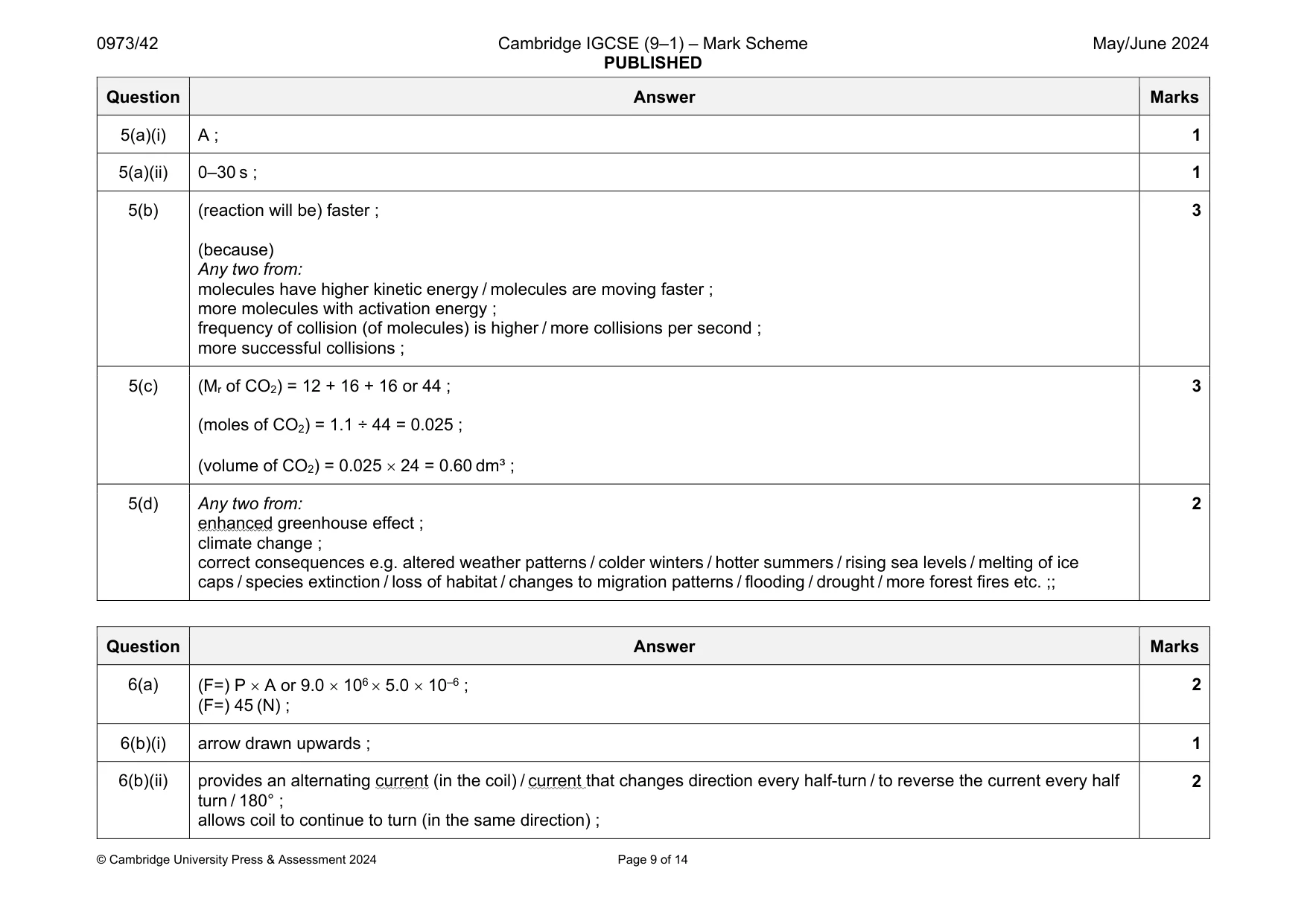 Mark scheme, page 9 of 14