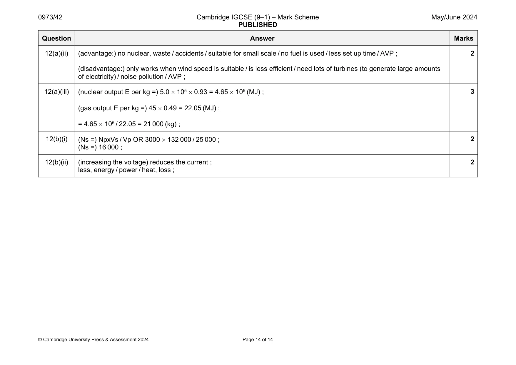 Mark scheme, page 14 of 14