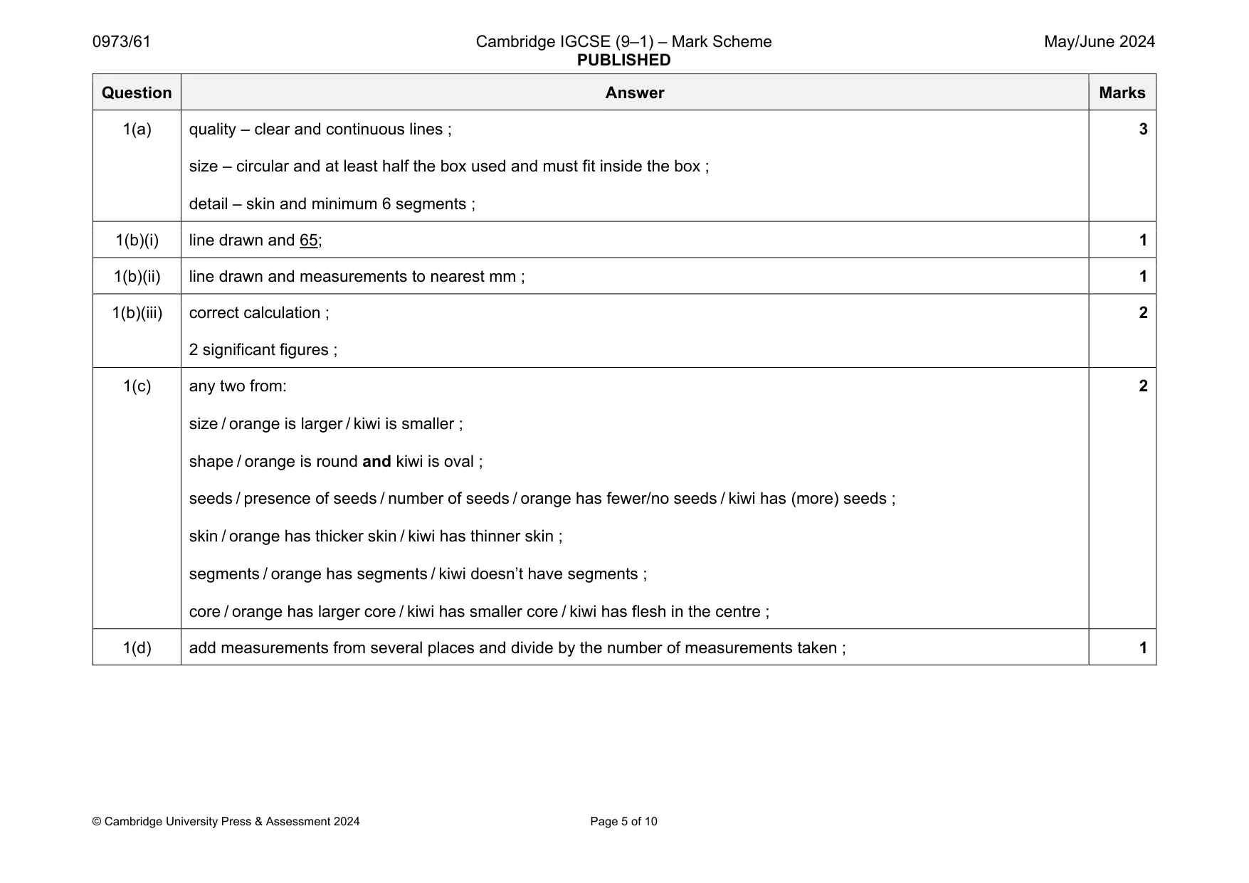 Mark scheme, page 5 of 10