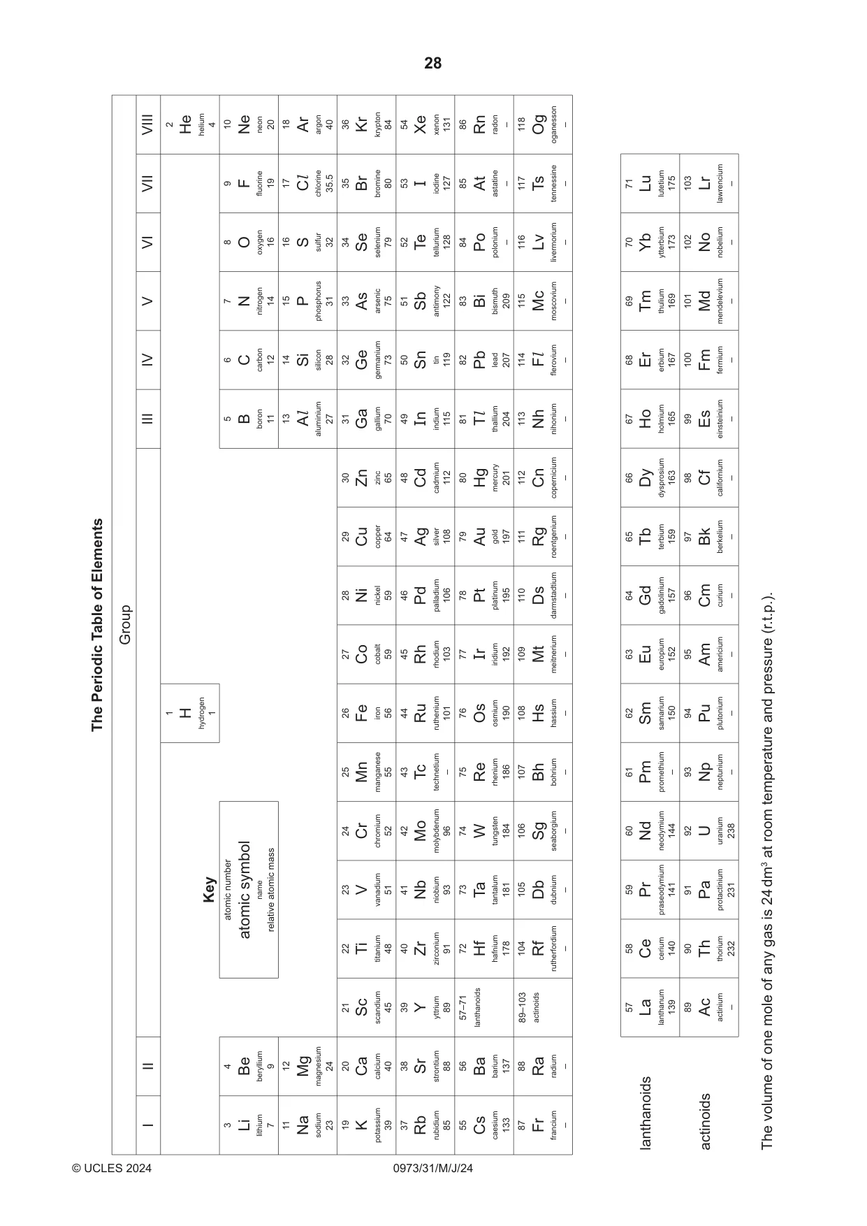 Cambridge IGCSE Sciences - Co-ordinated (9-1) 0973 2024 May/June Paper 3 · Variant 1 question paper, page 28 of 28