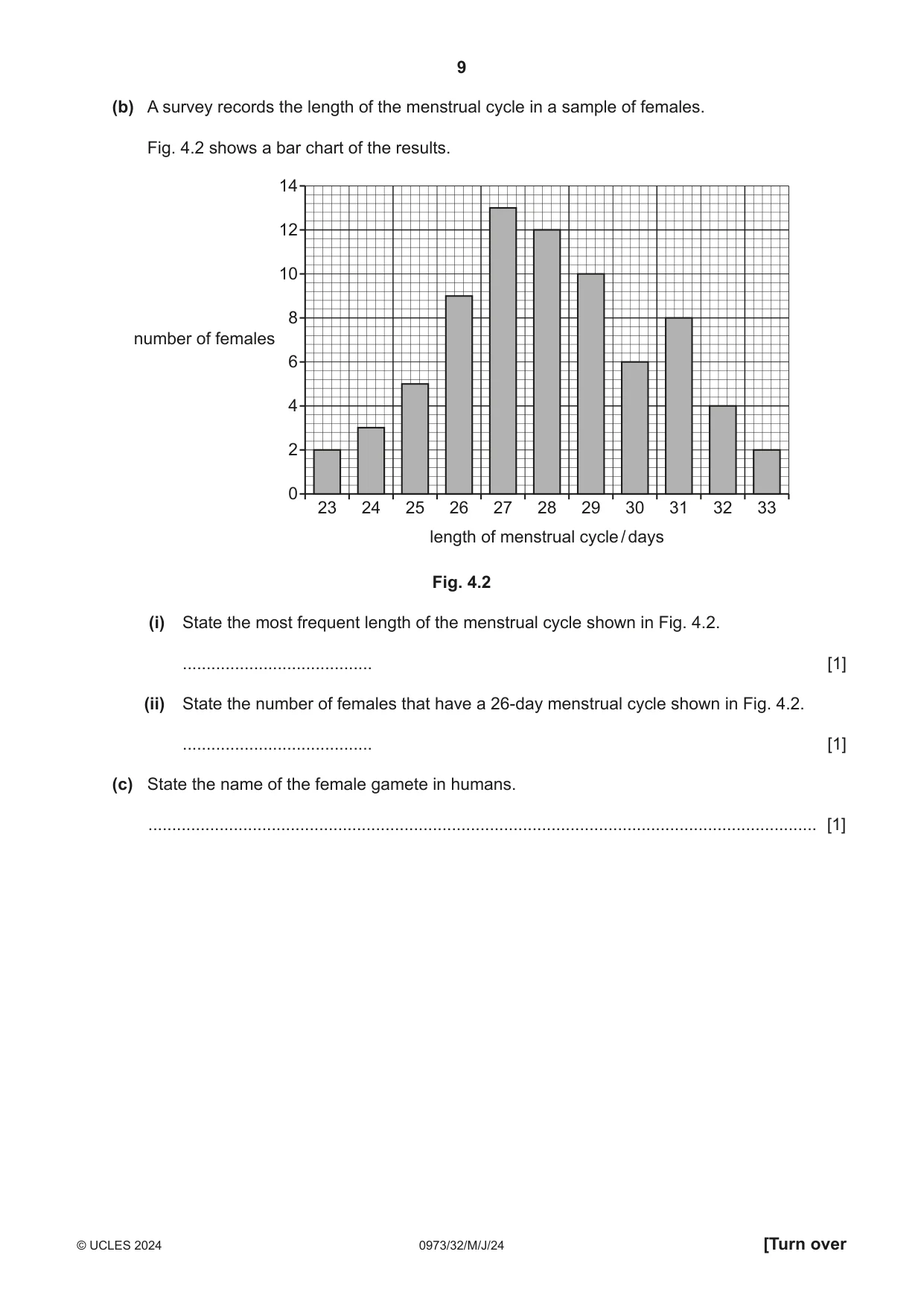 Cambridge IGCSE Sciences - Co-ordinated (9-1) 0973 2024 May/June Paper 3 · Variant 2 question paper, page 9 of 32