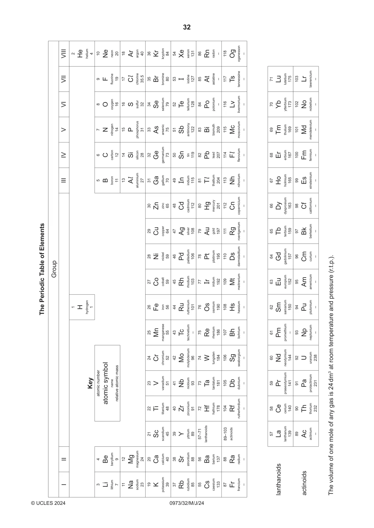Cambridge IGCSE Sciences - Co-ordinated (9-1) 0973 2024 May/June Paper 3 · Variant 2 question paper, page 32 of 32