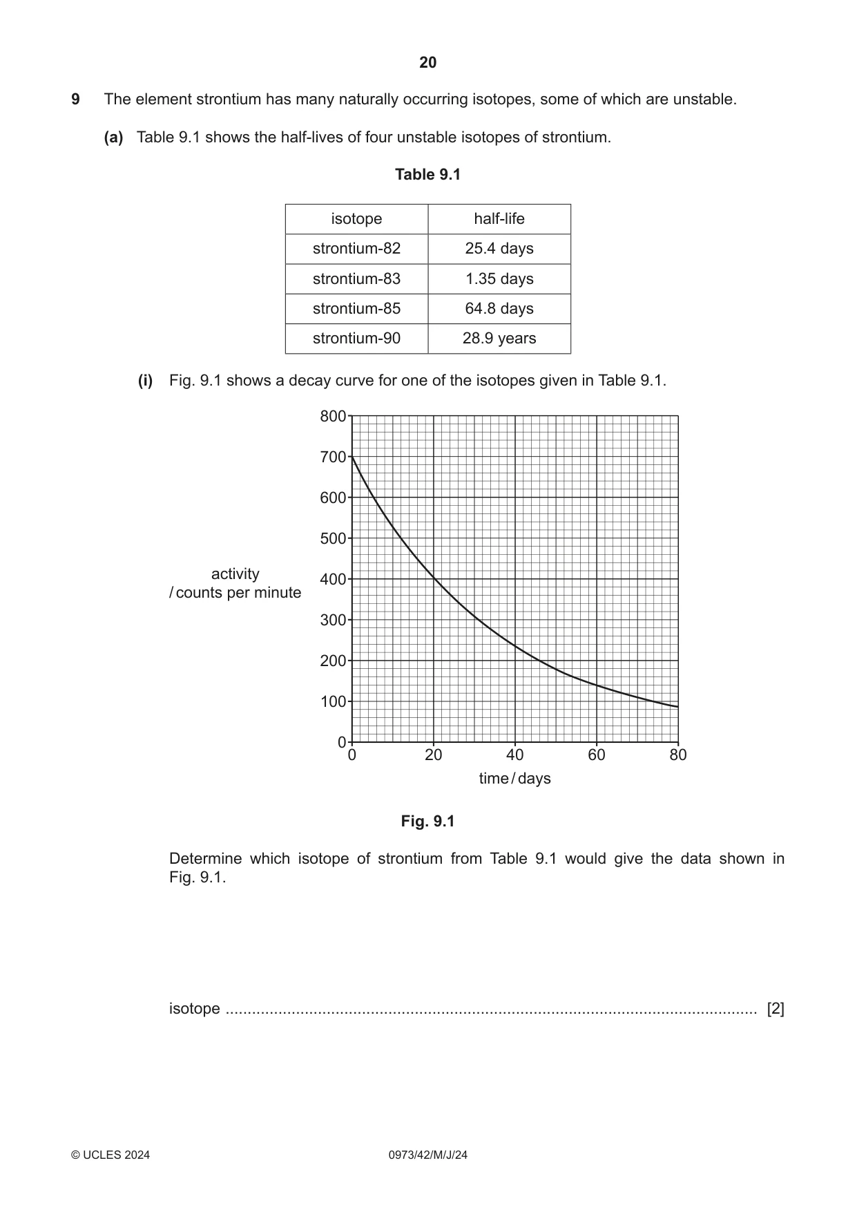 Cambridge IGCSE Sciences - Co-ordinated (9-1) 0973 2024 May/June Paper 4 · Variant 2 question paper, page 20 of 28