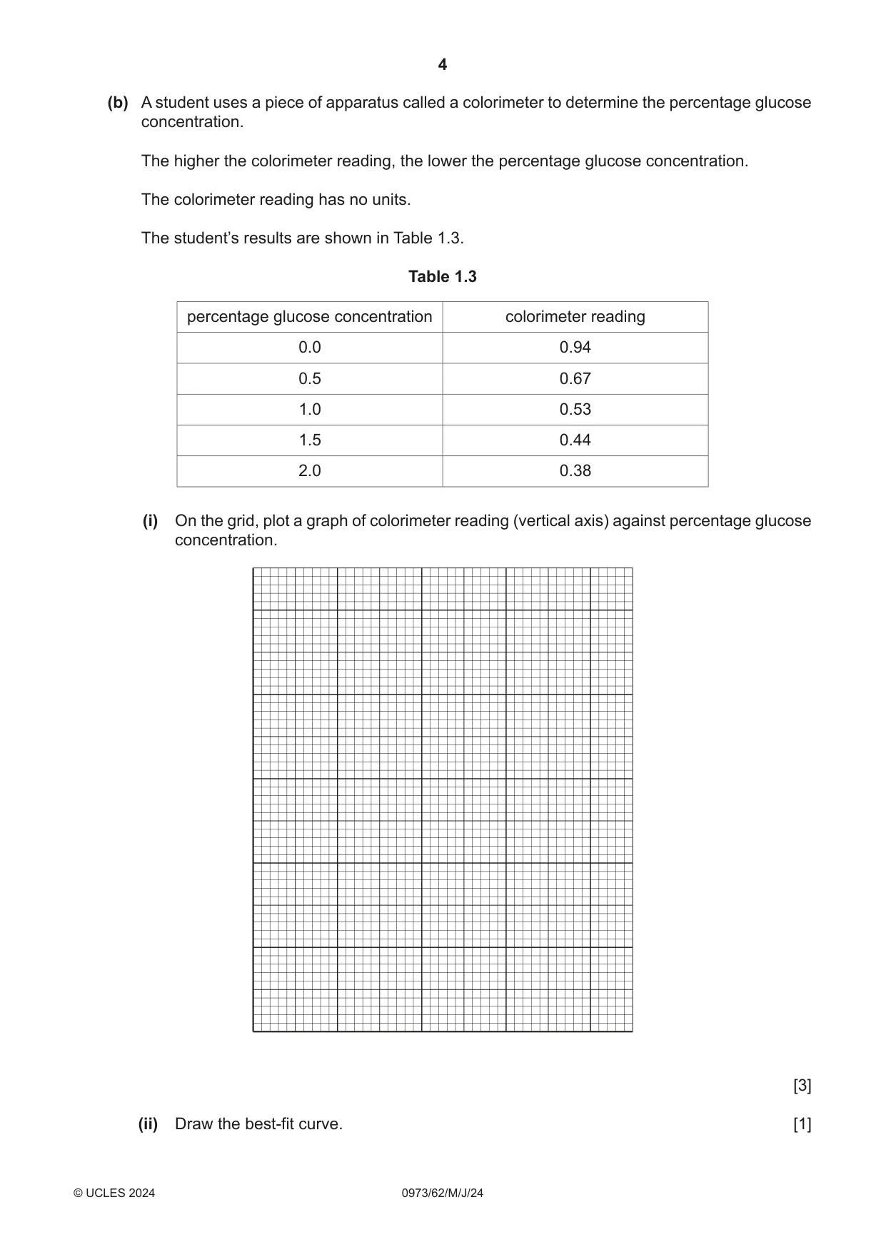 Cambridge IGCSE Sciences - Co-ordinated (9-1) 0973 2024 May/June Paper 6 · Variant 2 question paper, page 4 of 20