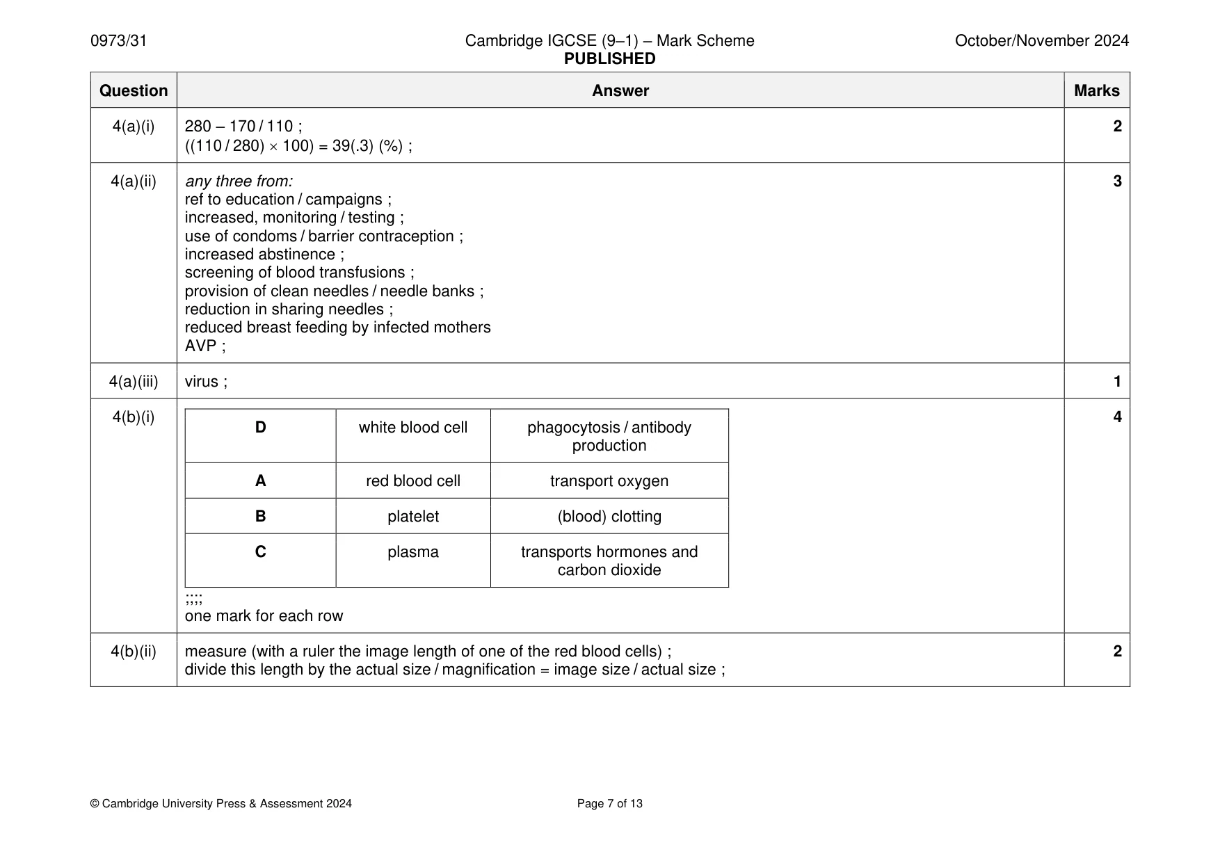 Mark scheme, page 7 of 13