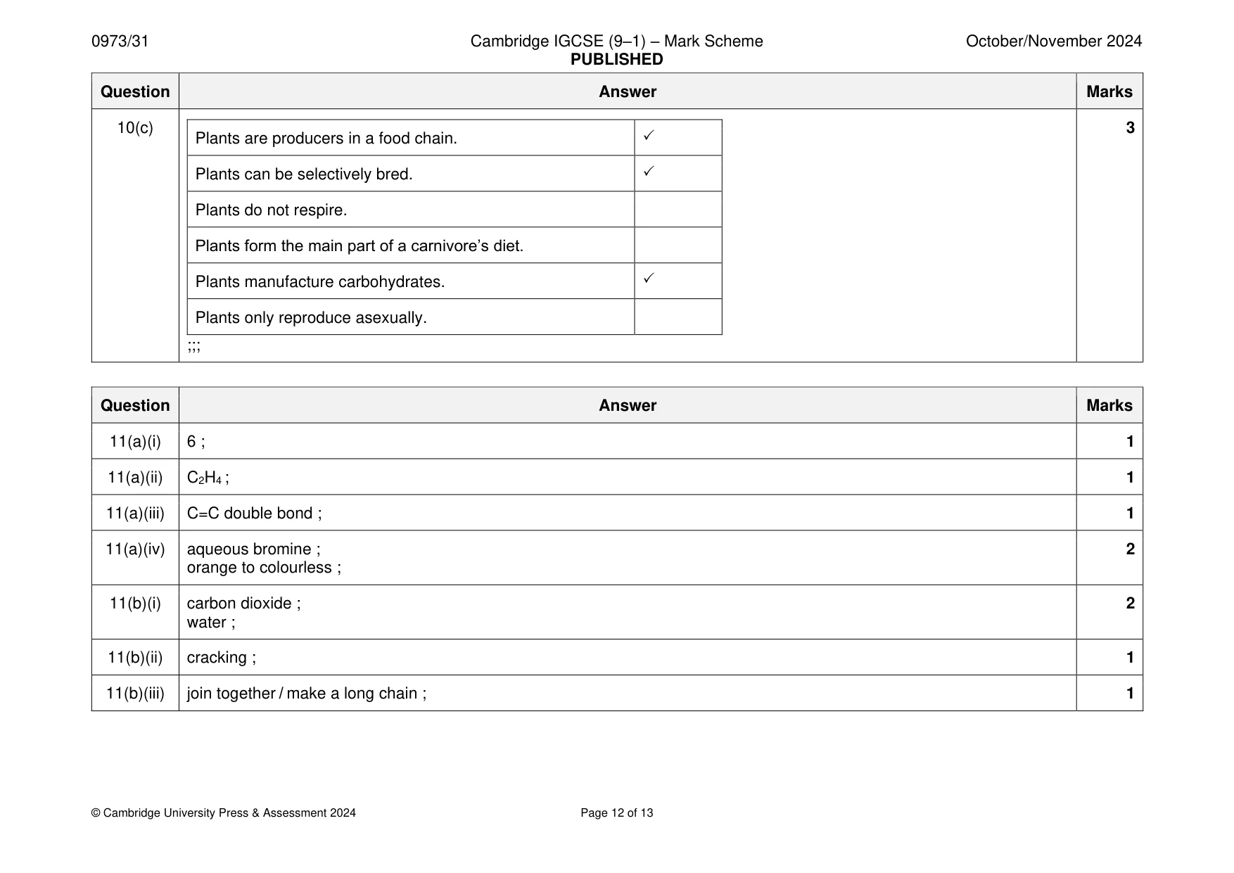 Mark scheme, page 12 of 13