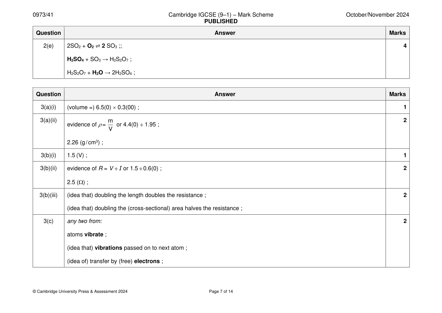 Mark scheme, page 7 of 14