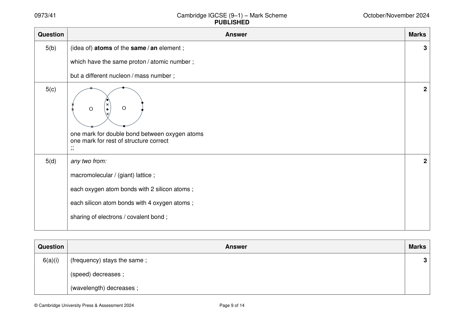 Mark scheme, page 9 of 14