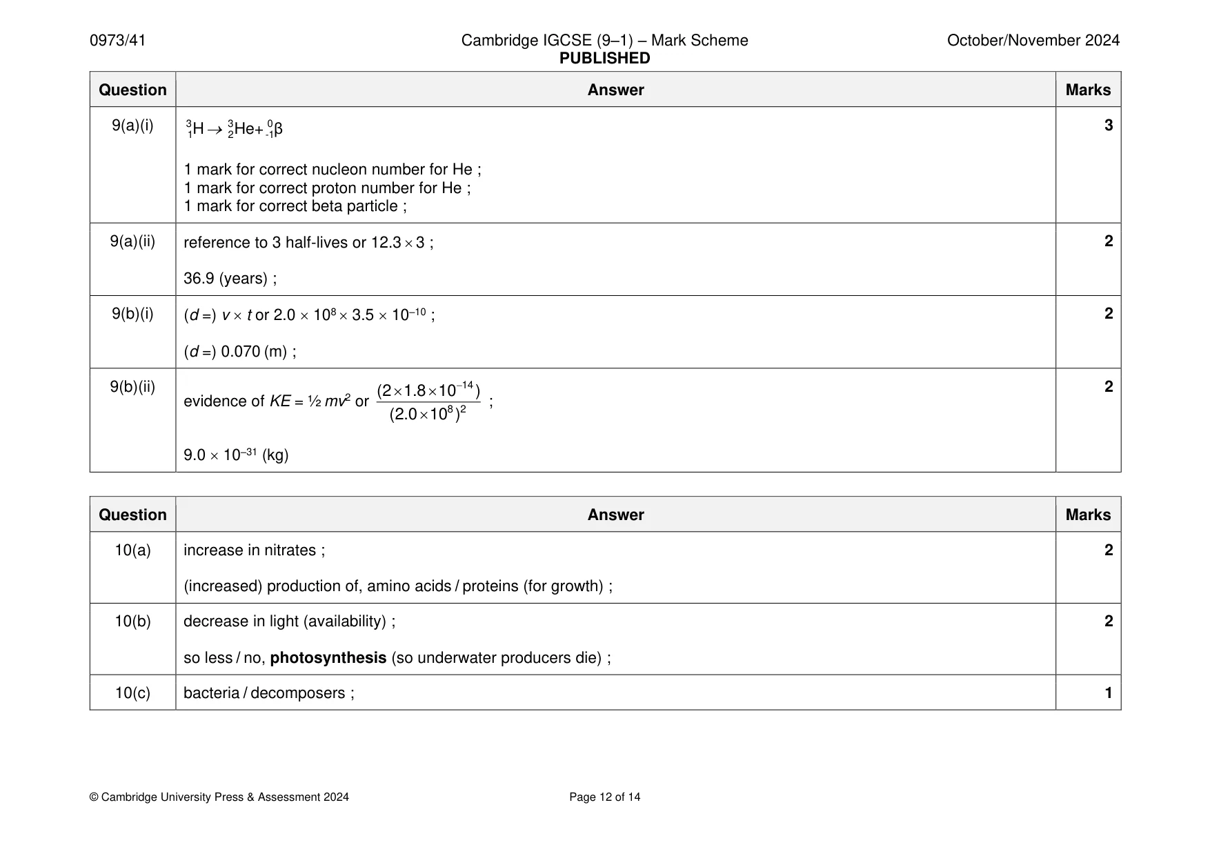 Mark scheme, page 12 of 14