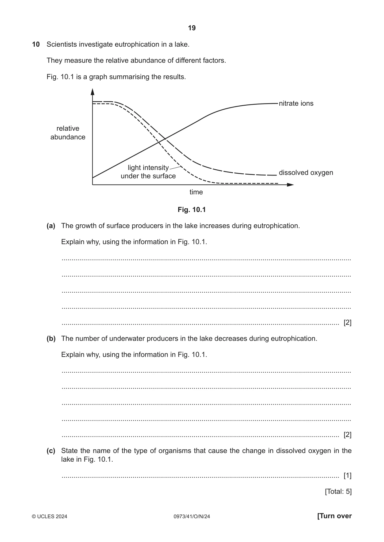 Cambridge IGCSE Sciences - Co-ordinated (9-1) 0973 2024 Oct/Nov Paper 4 · Variant 1 question paper, page 19 of 24