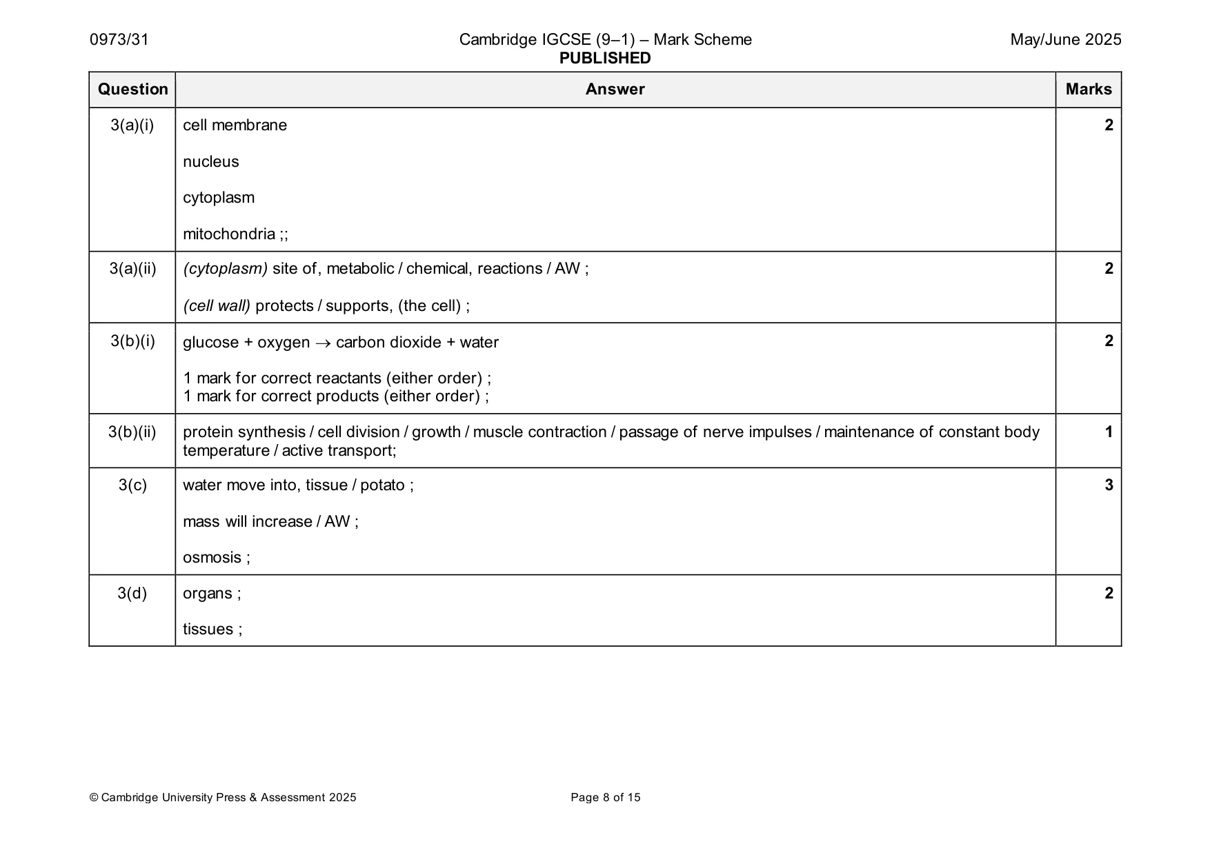 Mark scheme, page 8 of 15