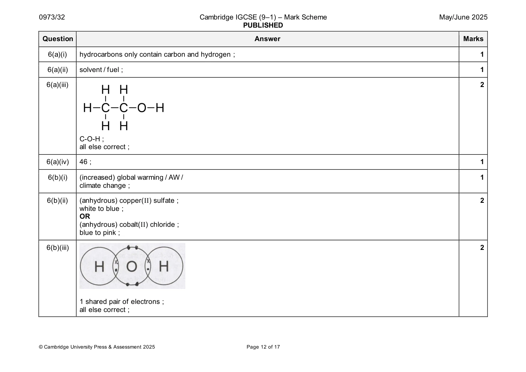 Mark scheme, page 12 of 17