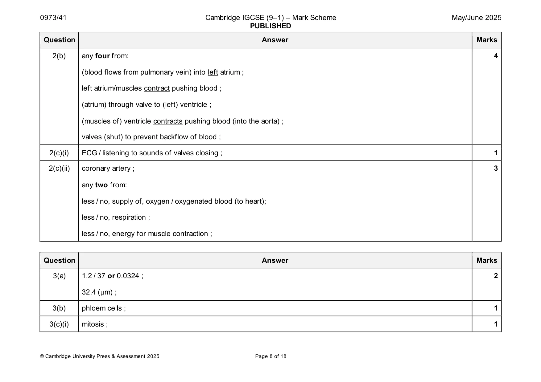 Mark scheme, page 8 of 18