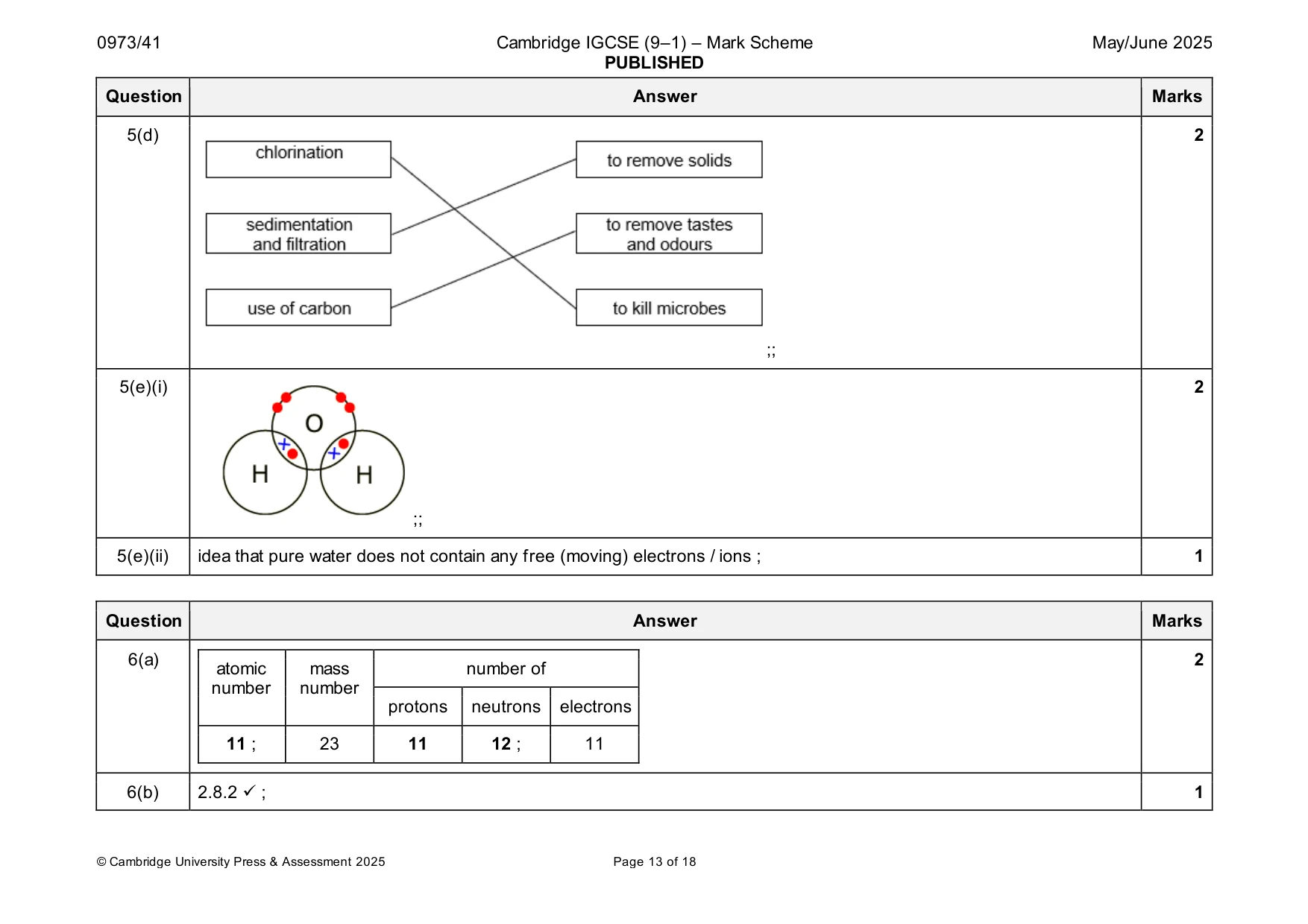 Mark scheme, page 13 of 18