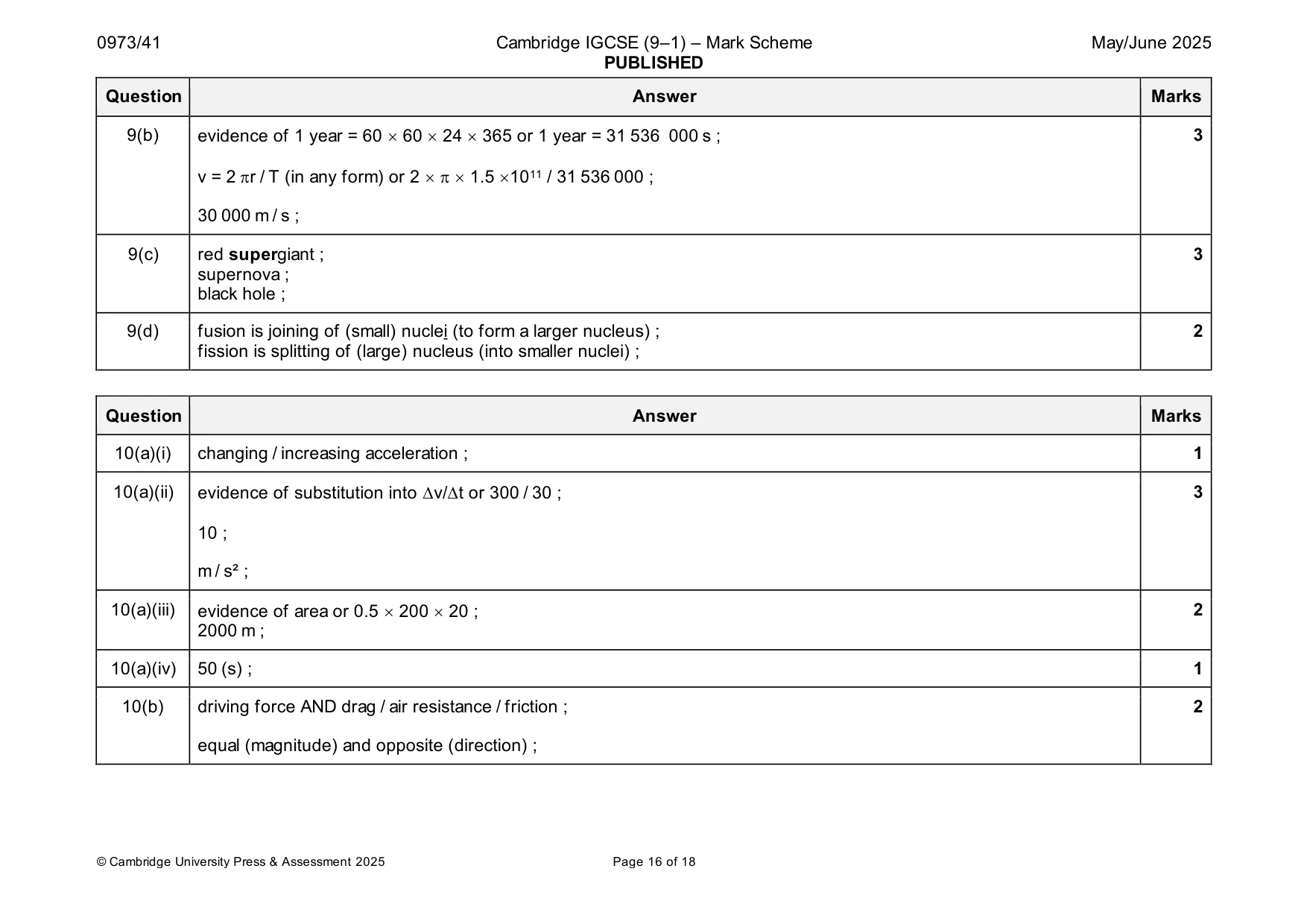 Mark scheme, page 16 of 18
