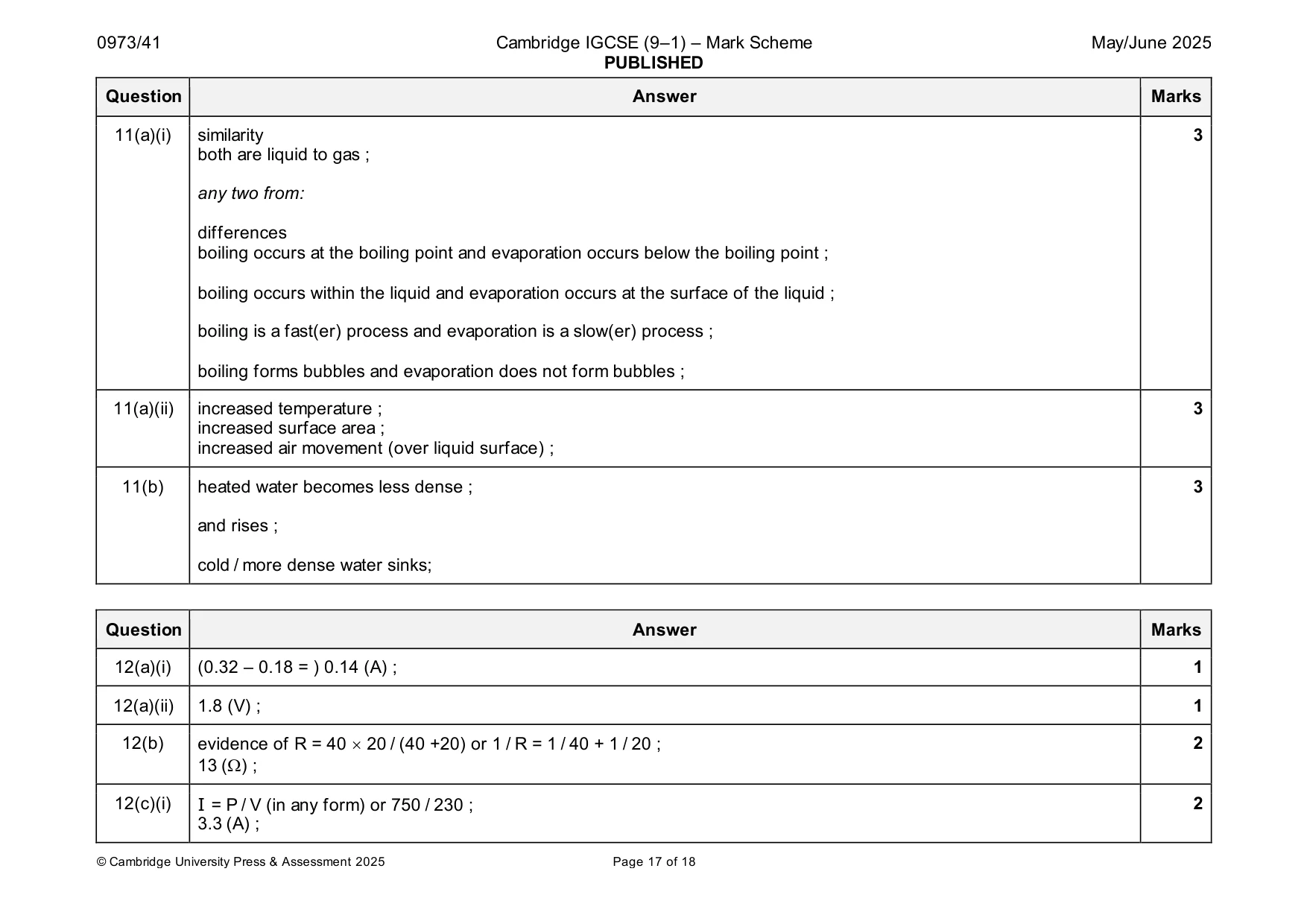Mark scheme, page 17 of 18