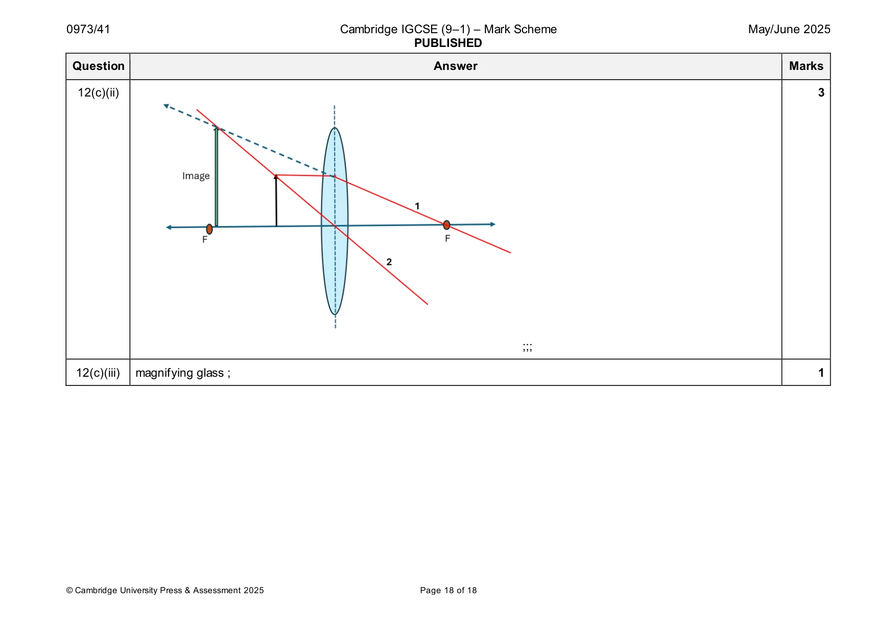 Mark scheme, page 18 of 18