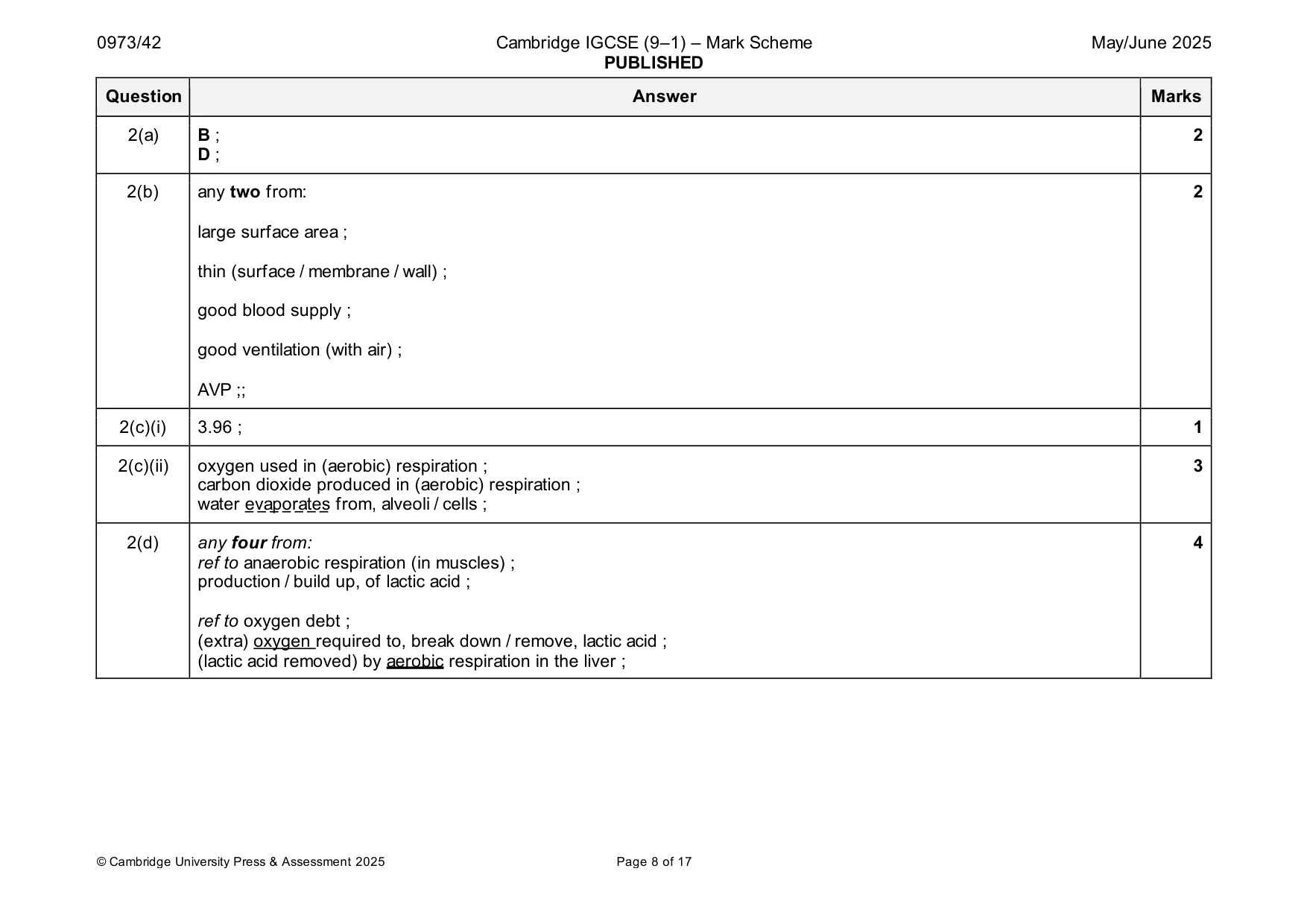 Mark scheme, page 8 of 17