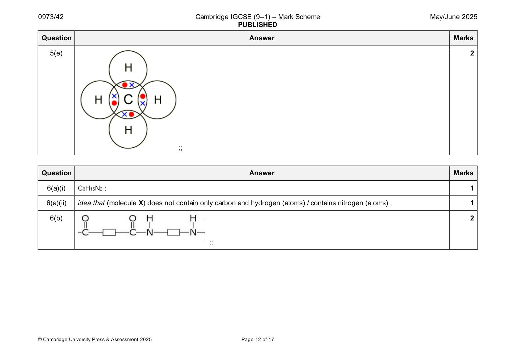 Mark scheme, page 12 of 17
