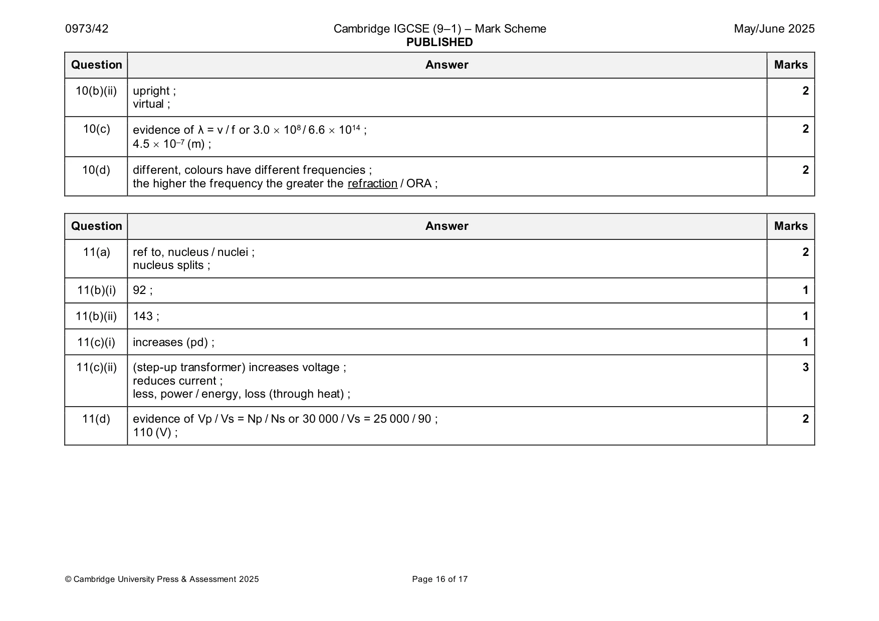 Mark scheme, page 16 of 17