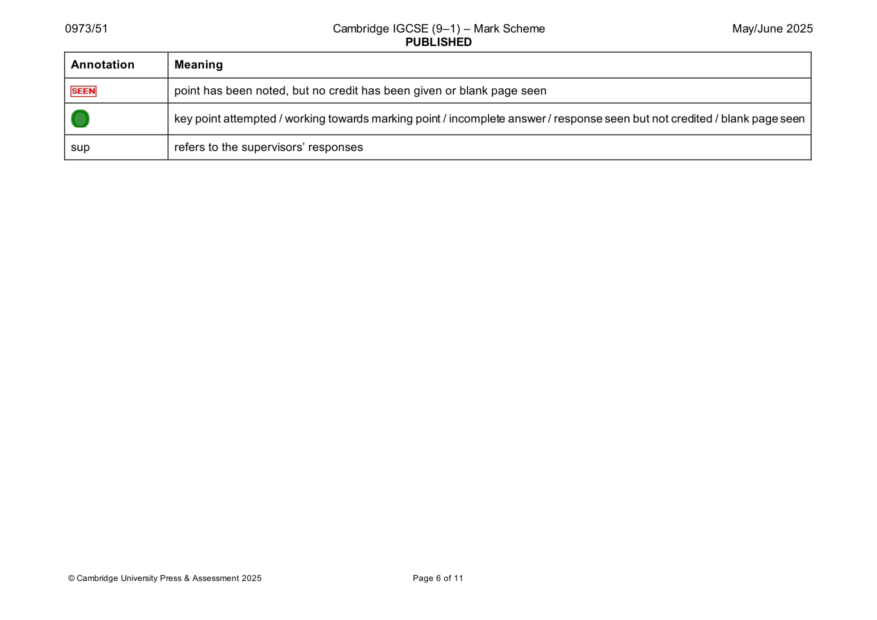 Mark scheme, page 6 of 11