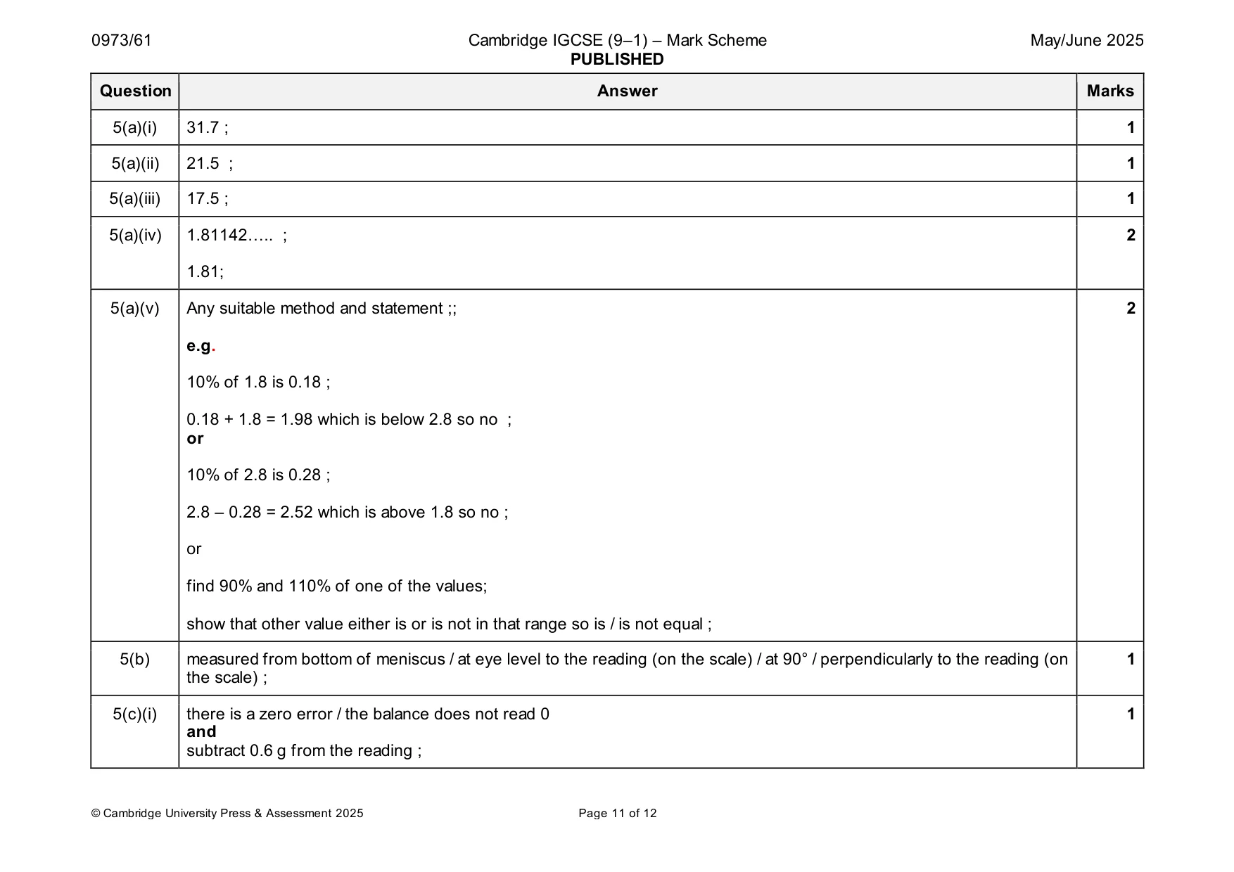 Mark scheme, page 11 of 12