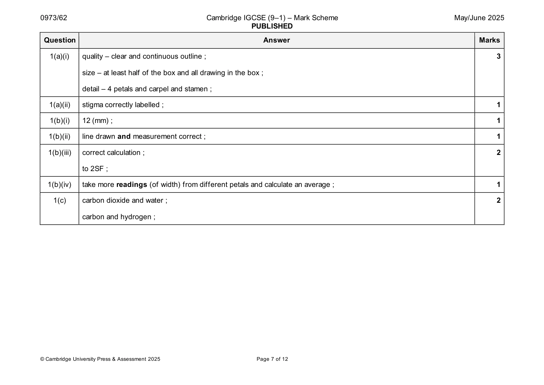 Mark scheme, page 7 of 12