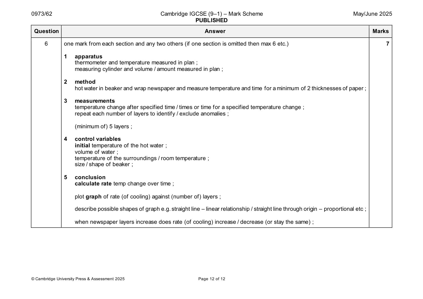 Mark scheme, page 12 of 12