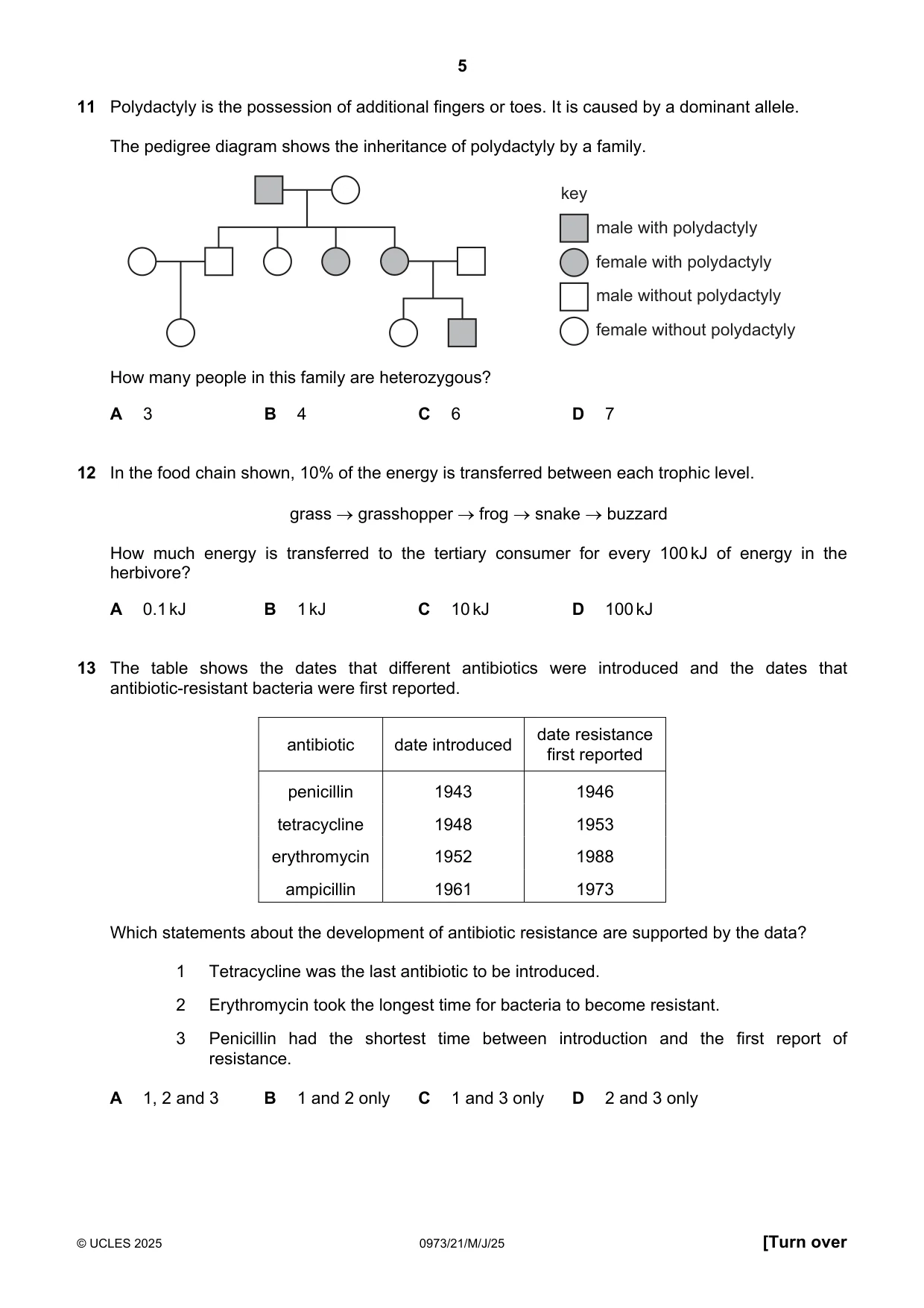 Cambridge IGCSE Sciences - Co-ordinated (9-1) 0973 2025 May/June Paper 2 · Variant 1 question paper, page 5 of 16
