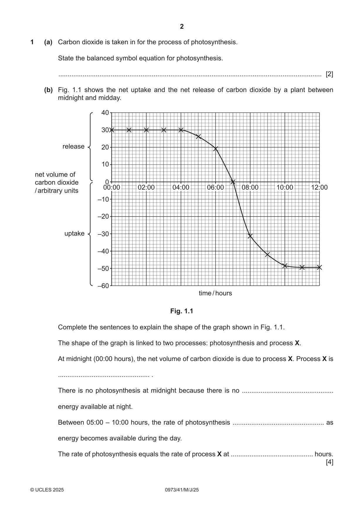 Cambridge IGCSE Sciences - Co-ordinated (9-1) 0973 2025 May/June Paper 4 · Variant 1 question paper, page 2 of 32