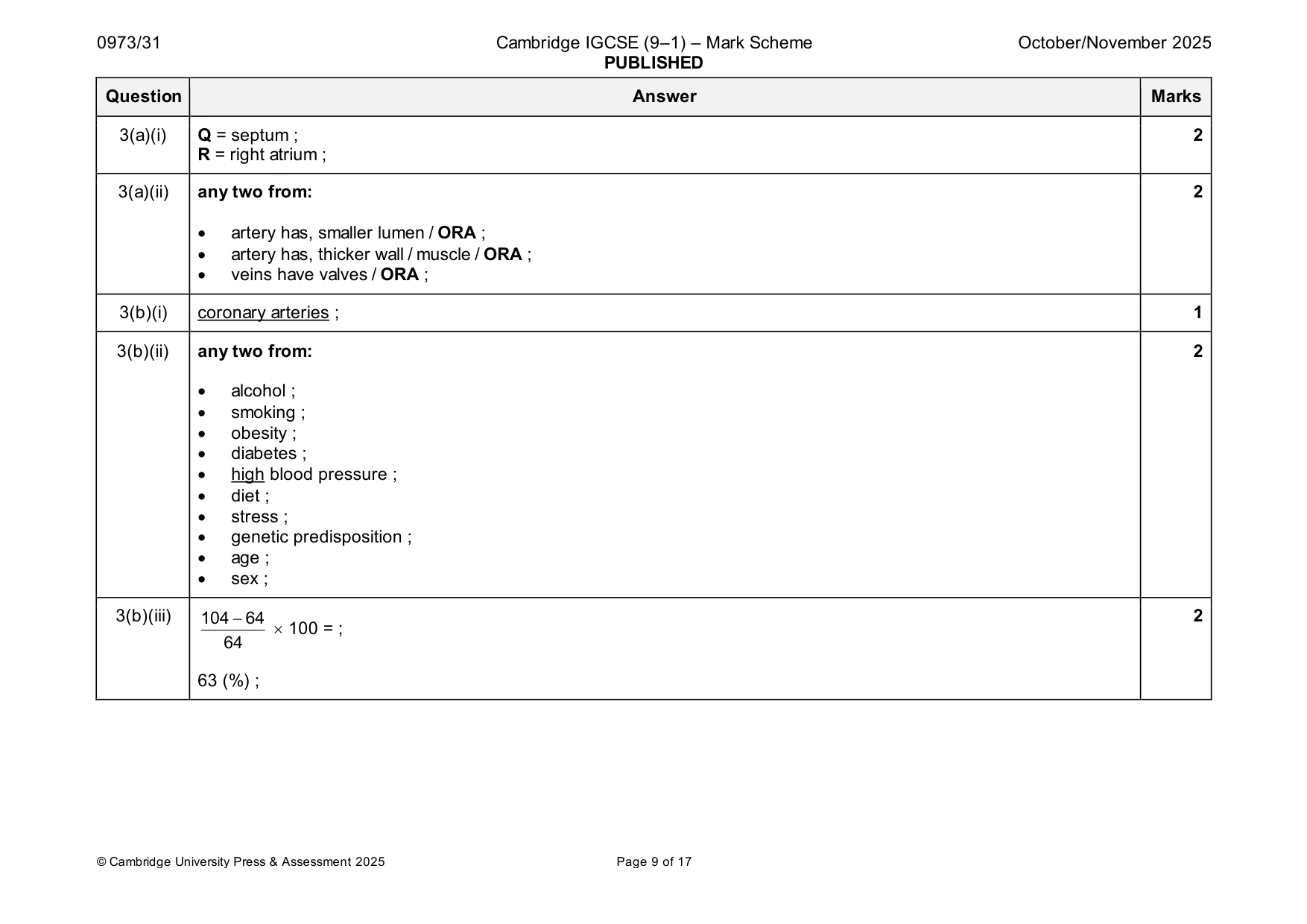 Mark scheme, page 9 of 17