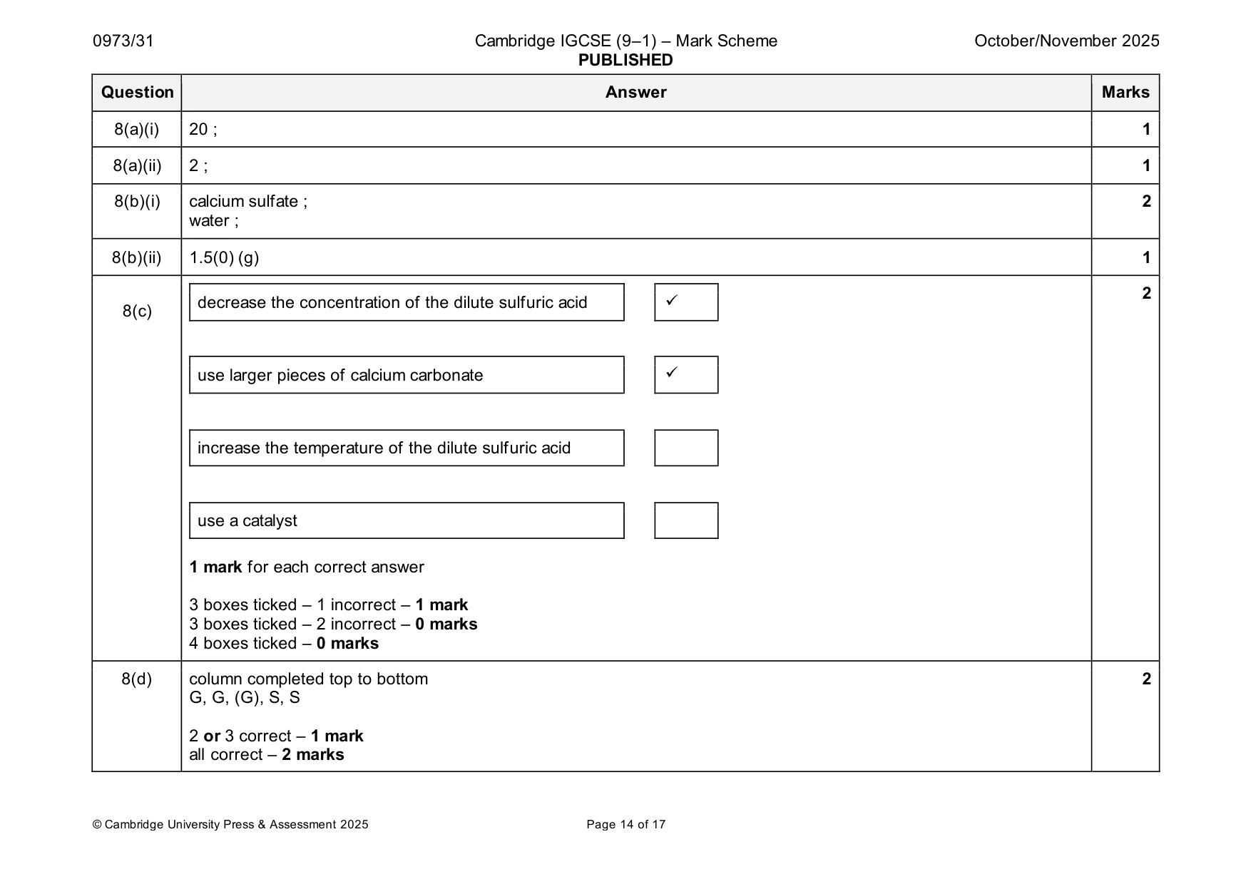 Mark scheme, page 14 of 17