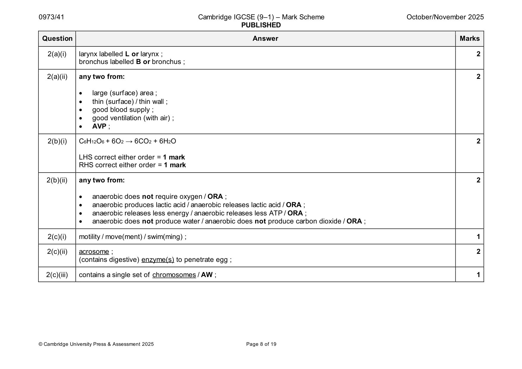 Mark scheme, page 8 of 19