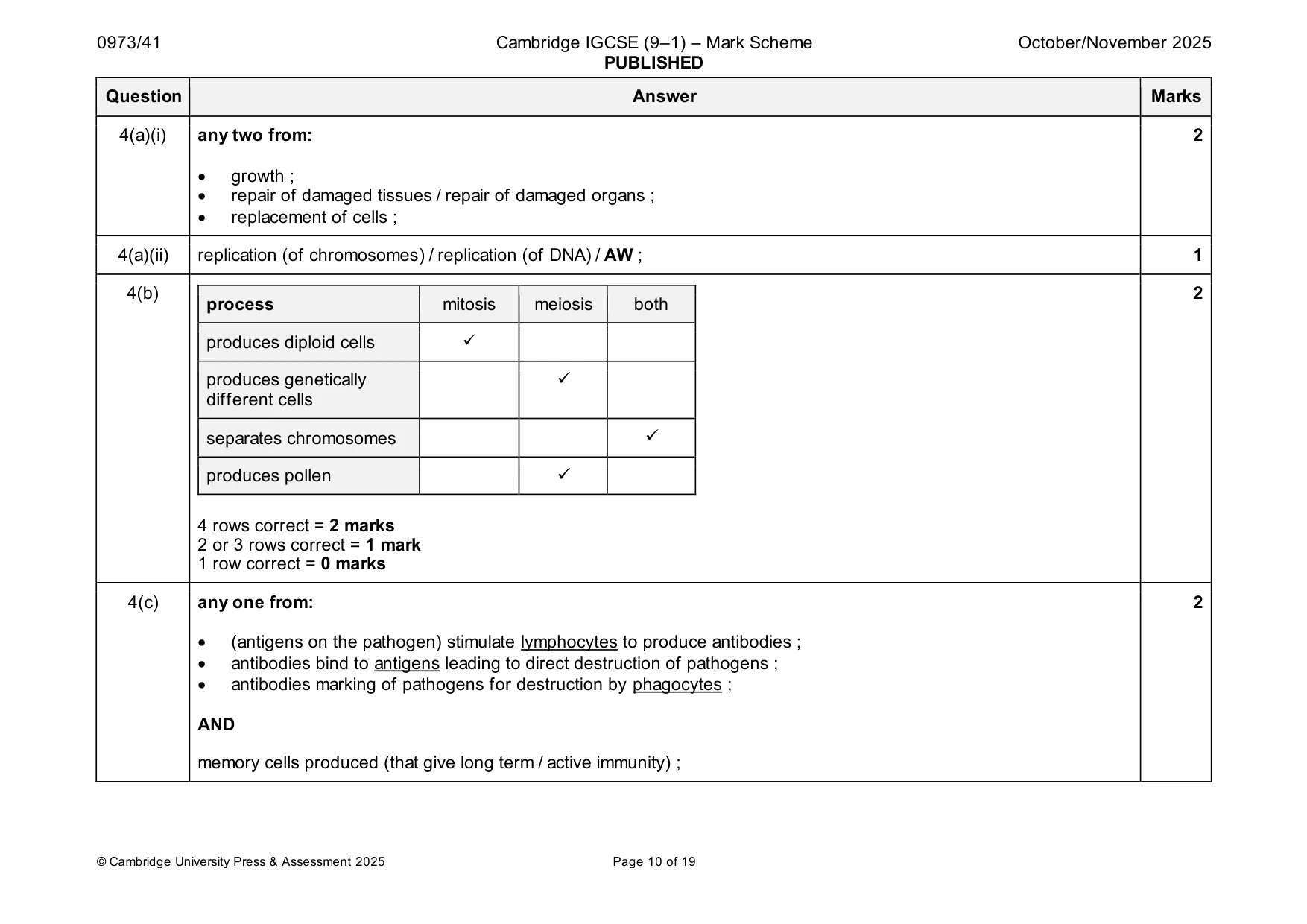 Mark scheme, page 10 of 19
