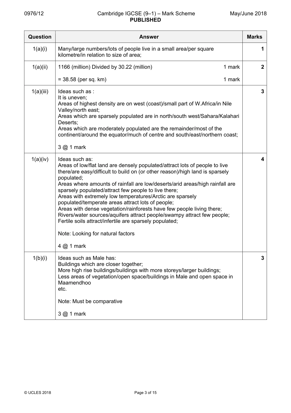 Mark scheme, page 3 of 15
