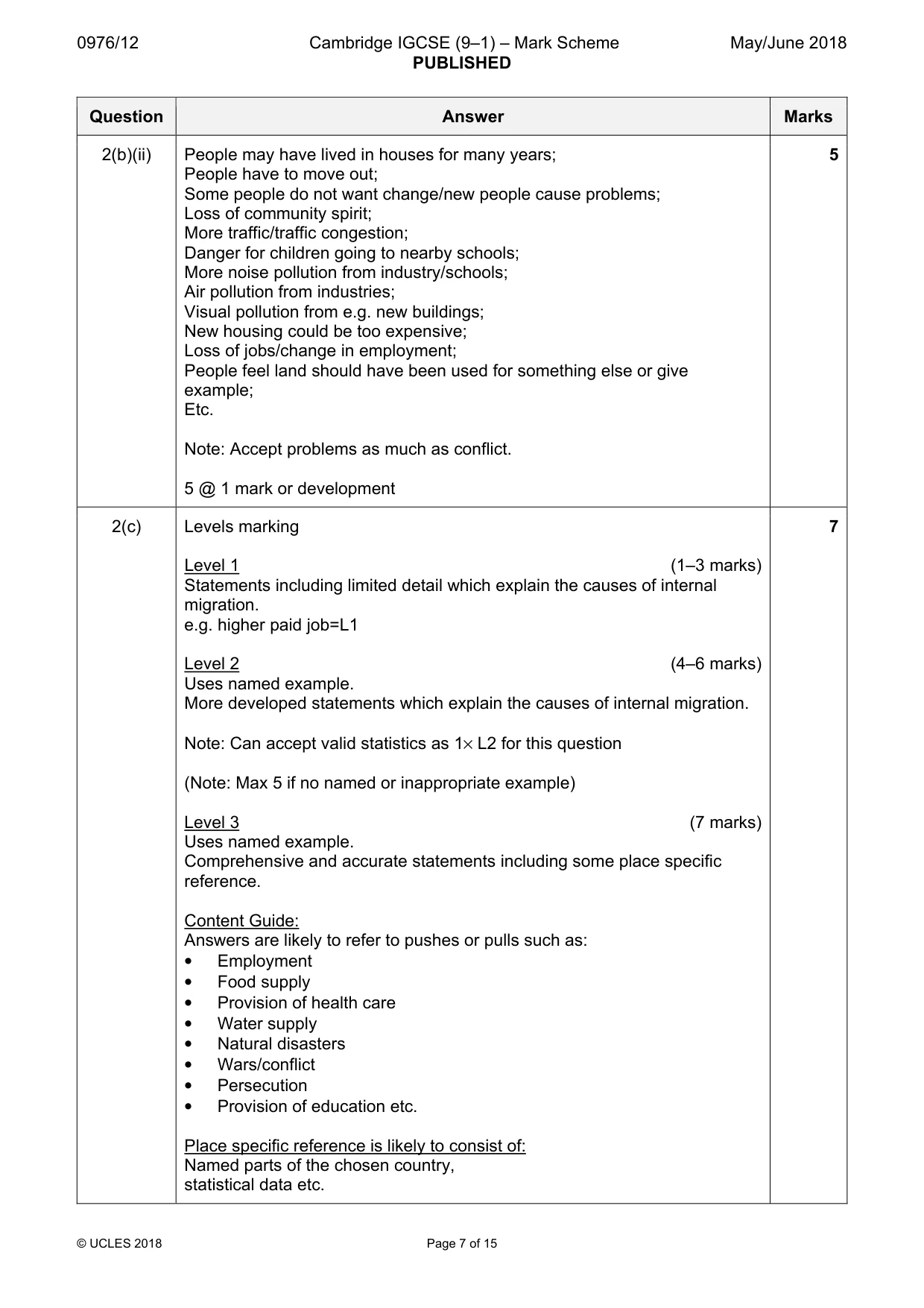 Mark scheme, page 7 of 15