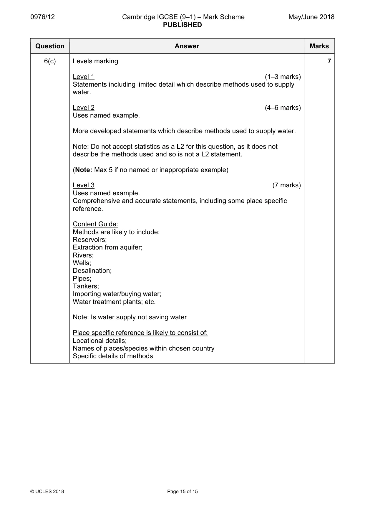Mark scheme, page 15 of 15