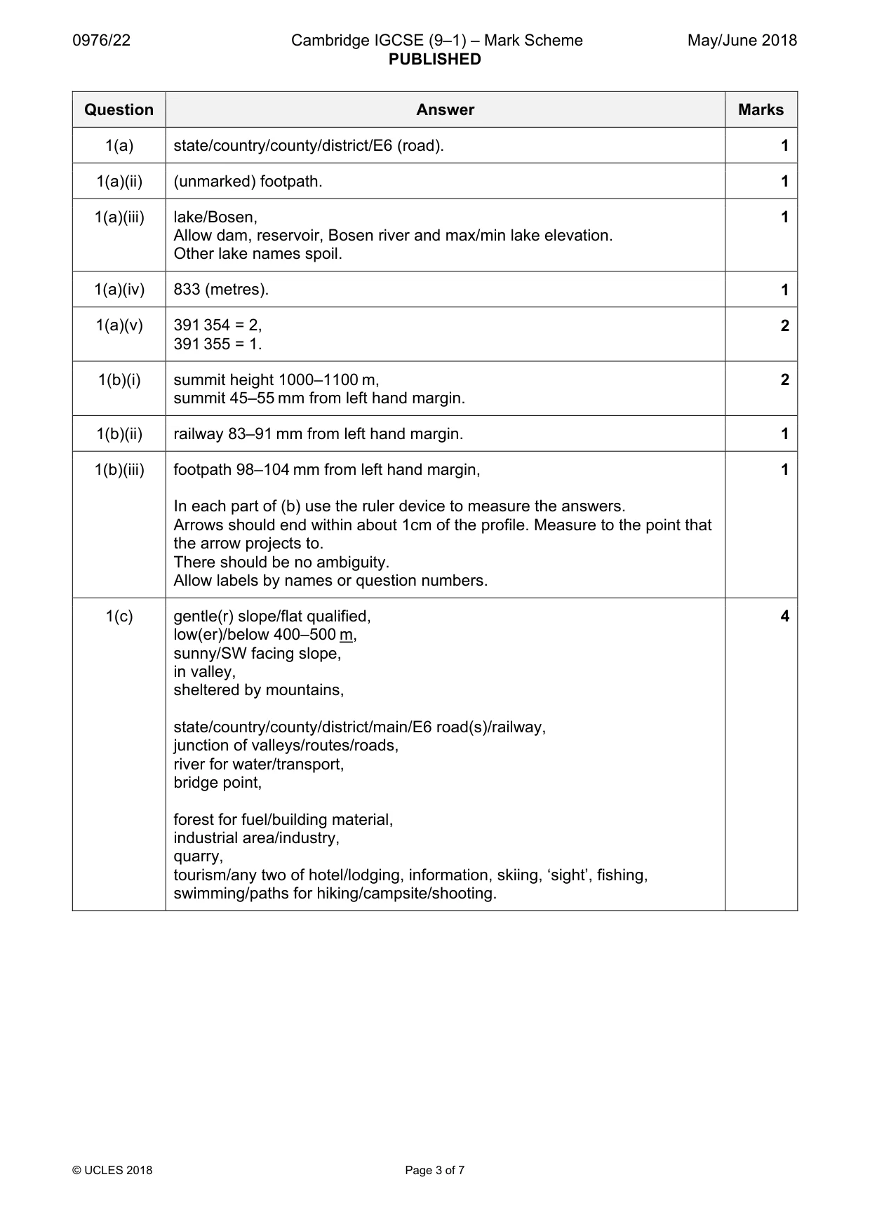 Mark scheme, page 3 of 7