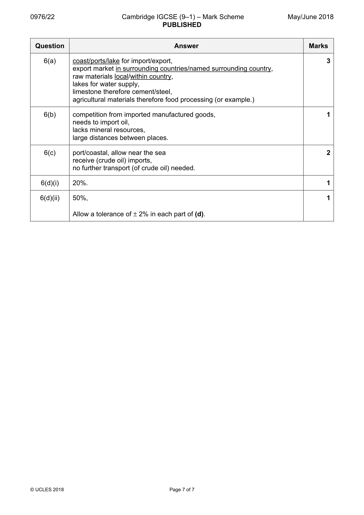Mark scheme, page 7 of 7