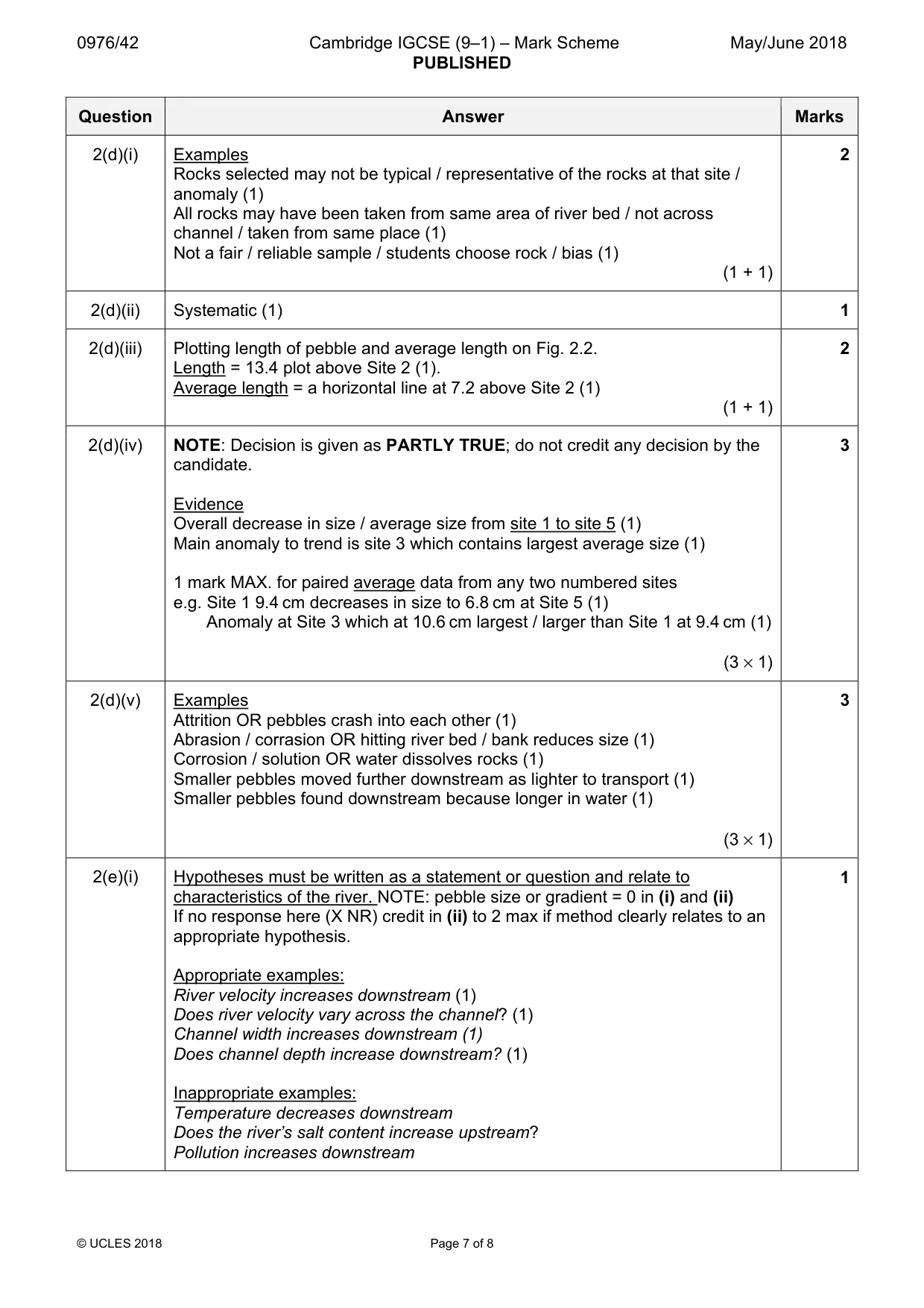 Mark scheme, page 7 of 8