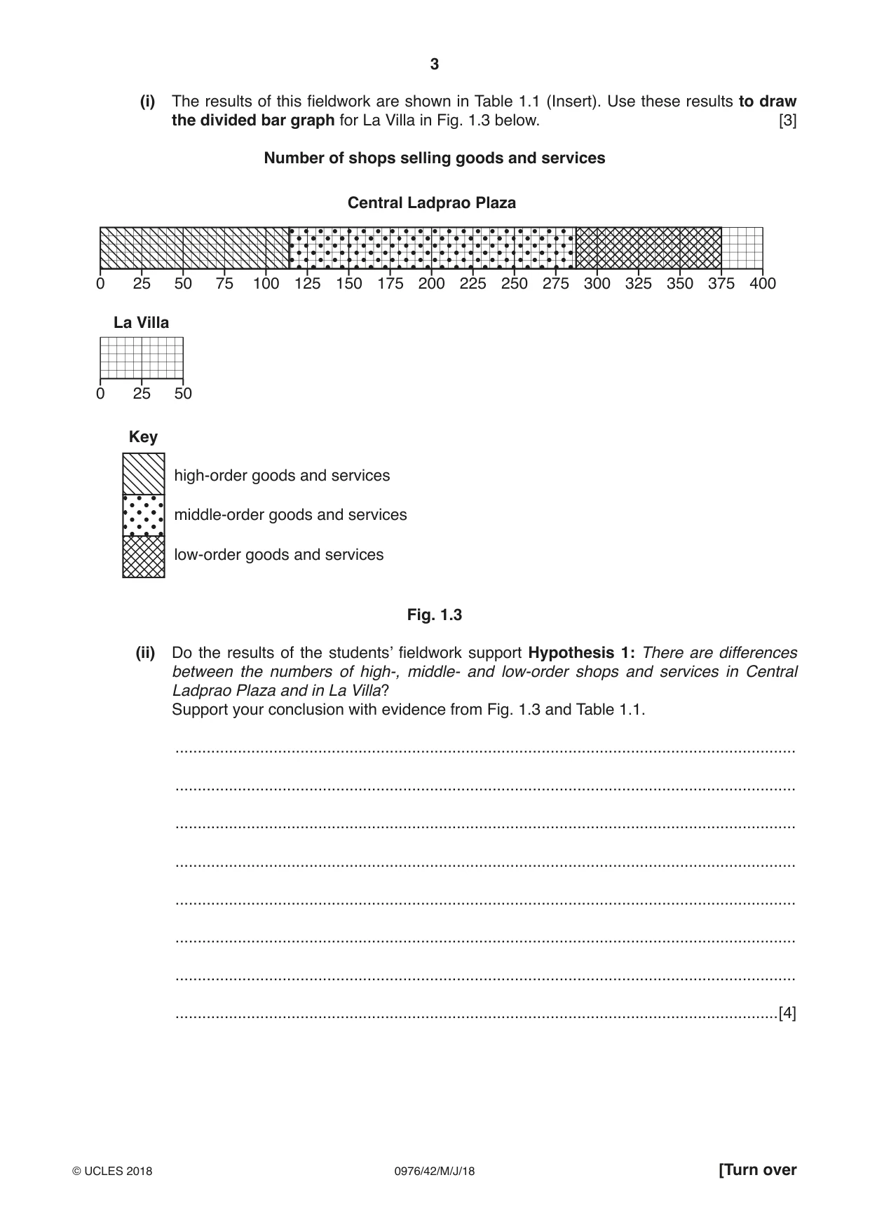 Cambridge IGCSE Geography (9-1) 0976 2018 May/June Paper 4 · Variant 2 question paper, page 3 of 20