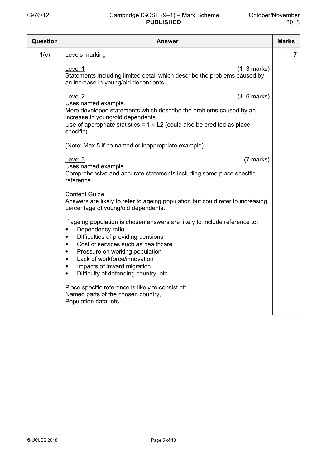 Mark scheme, page 5 of 18