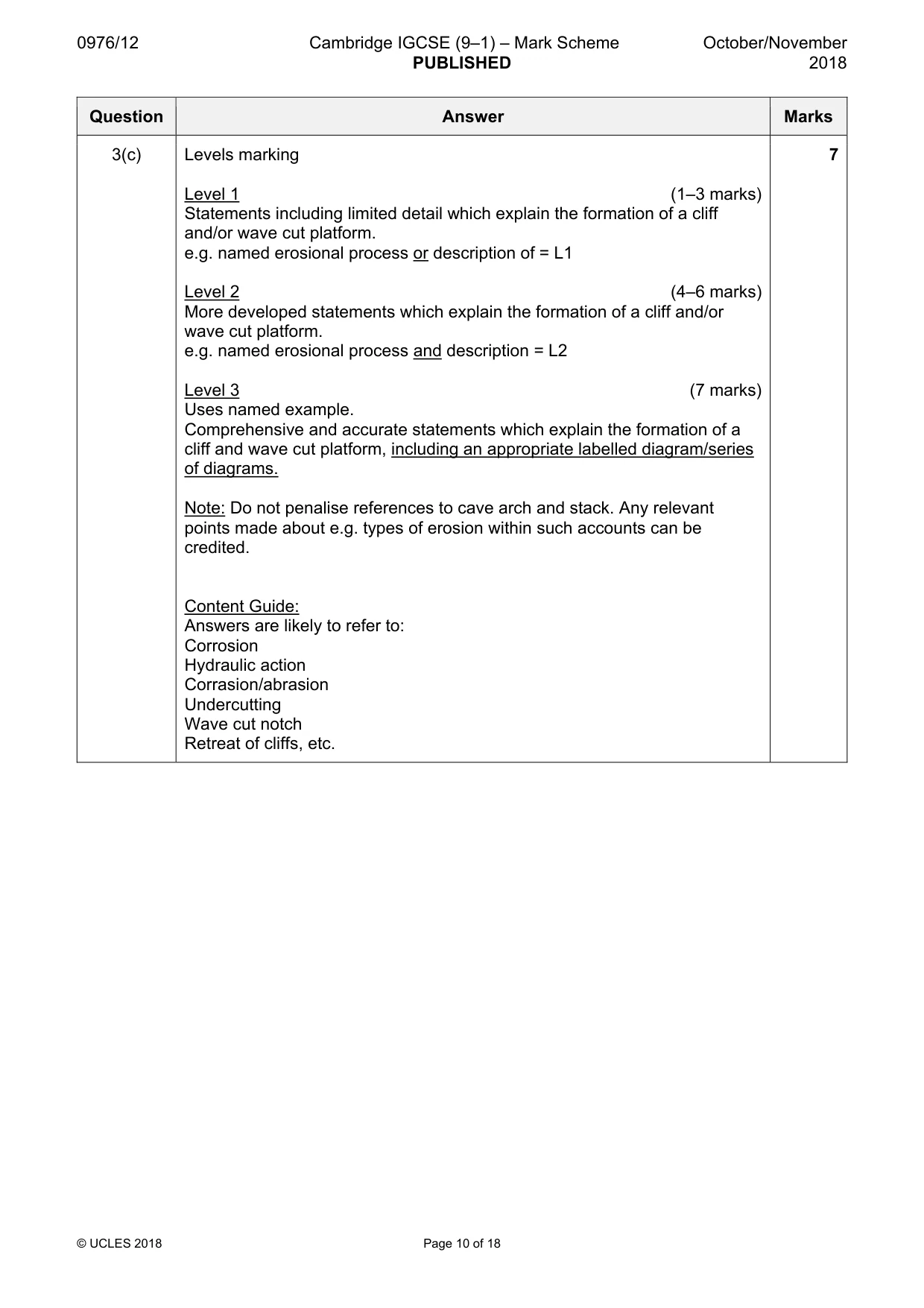 Mark scheme, page 10 of 18