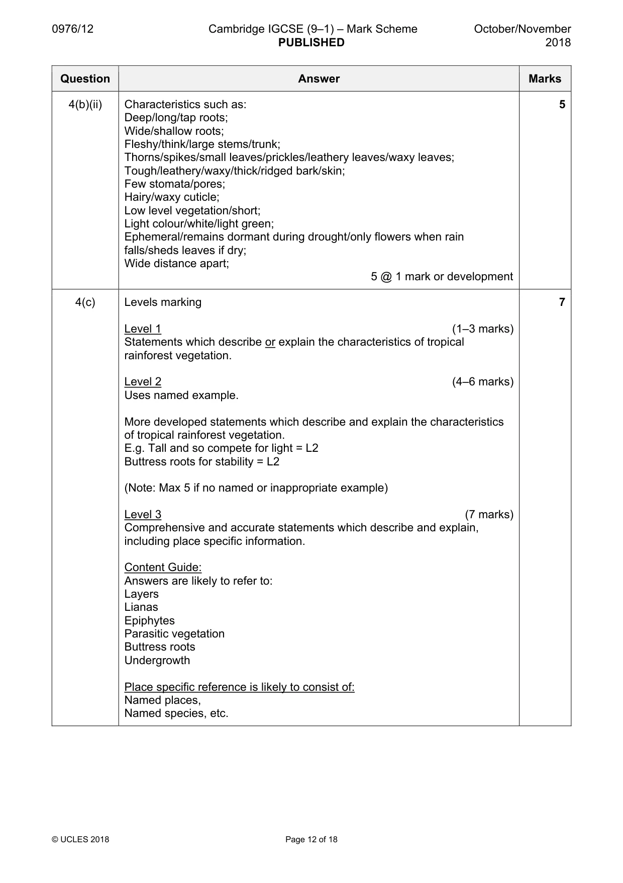 Mark scheme, page 12 of 18
