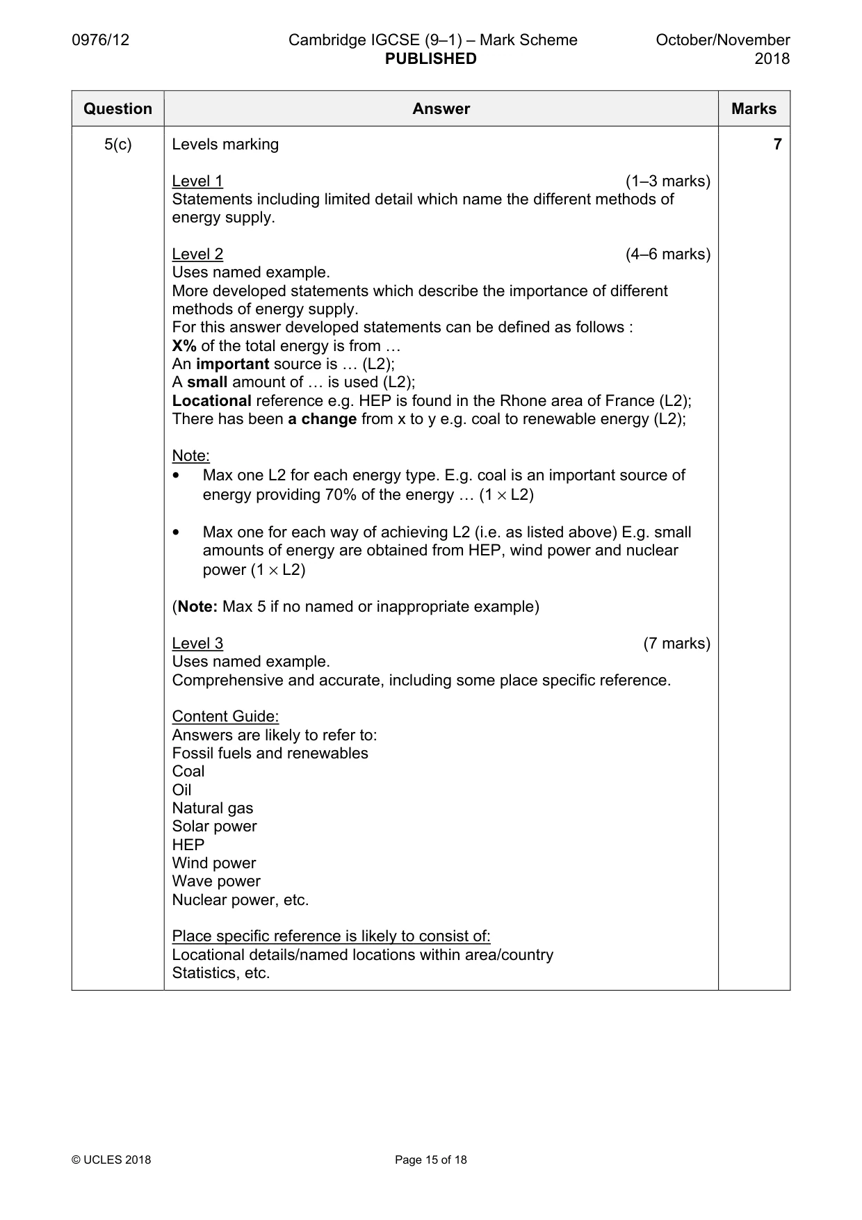 Mark scheme, page 15 of 18