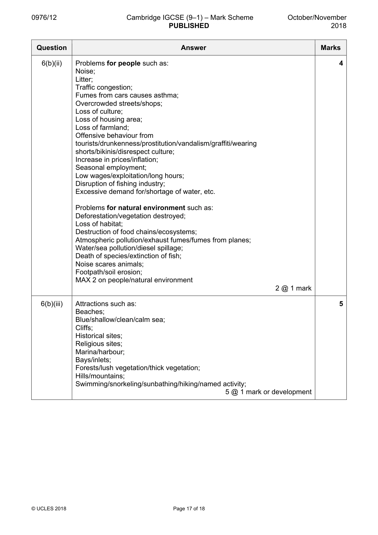 Mark scheme, page 17 of 18