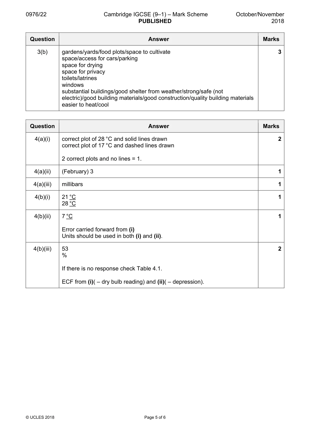 Mark scheme, page 5 of 6